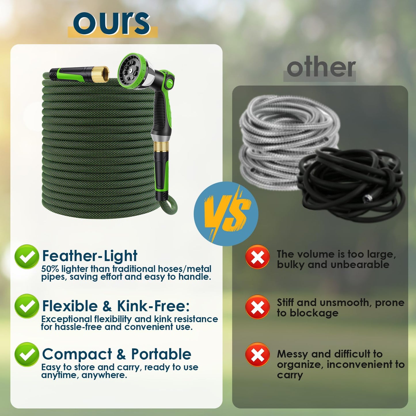 FLOERXIS Non-Expandable Garden Hose 50 FT, Lightweight Hose with 10 Function Spray Nozzle, Kink-Free Flexible Water Hose, Durable, Leak-Proof, 360° Swivel Connectors, Portable Storage Strap