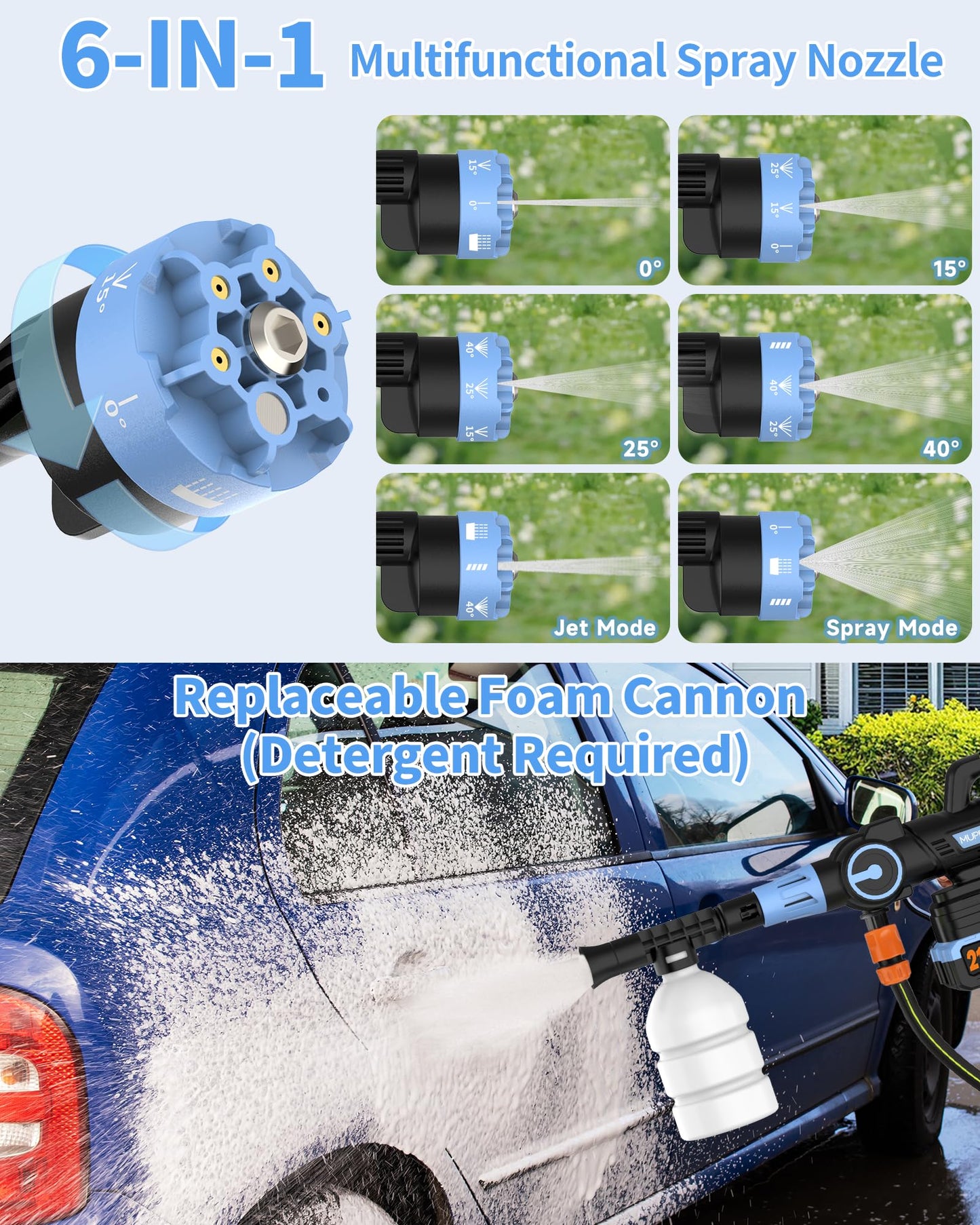 MUPEAK Brushless Cordless Washer, 1500PSl-Cordless Washer with 2 Batteries, 6-in-1 Nozzle/3-Modes Adjustable, 21V 4.0Ah Portable Washers Battery Operated for Car Home, Blue
