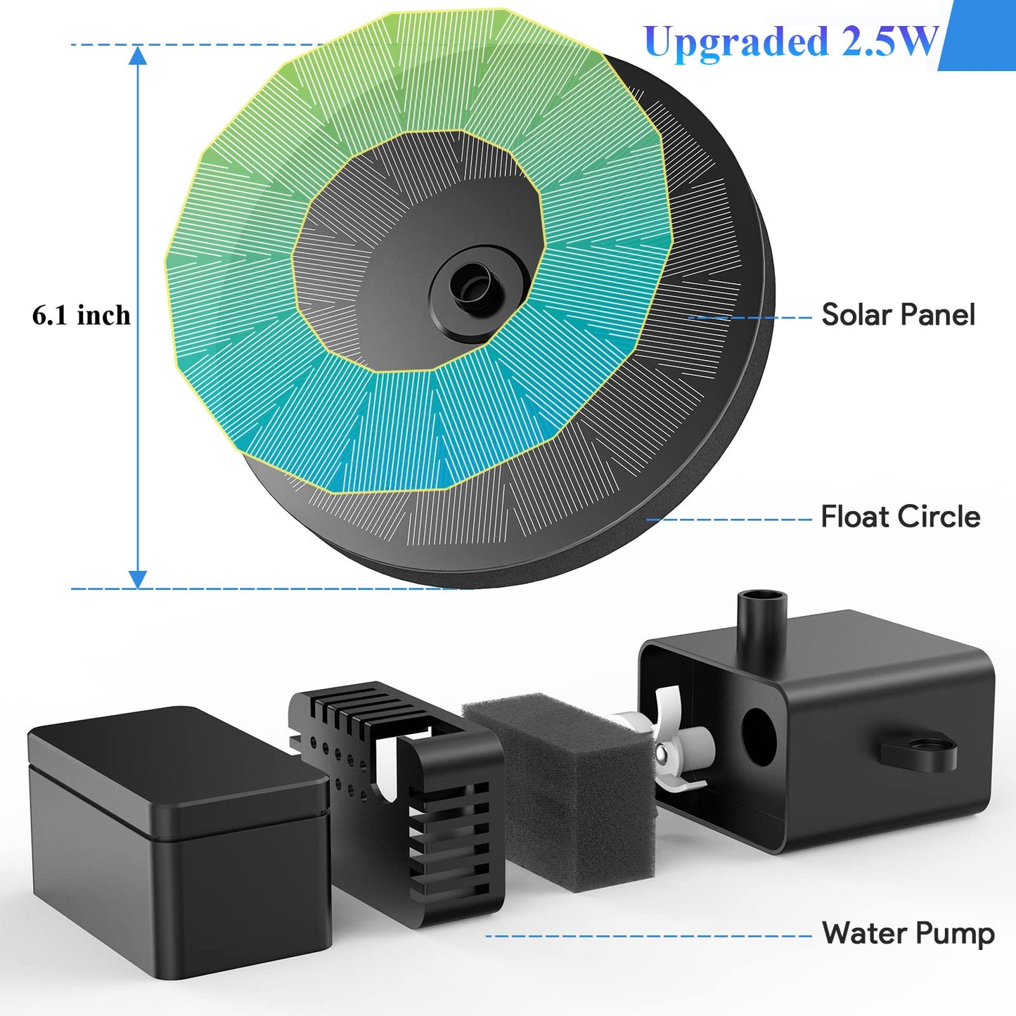 Solar Fountain, Floating Solar Powered Water Fountain Pump for Bird Bath, Garden, Pond, Pool, Outdoor Solar Founatin (2.5W)