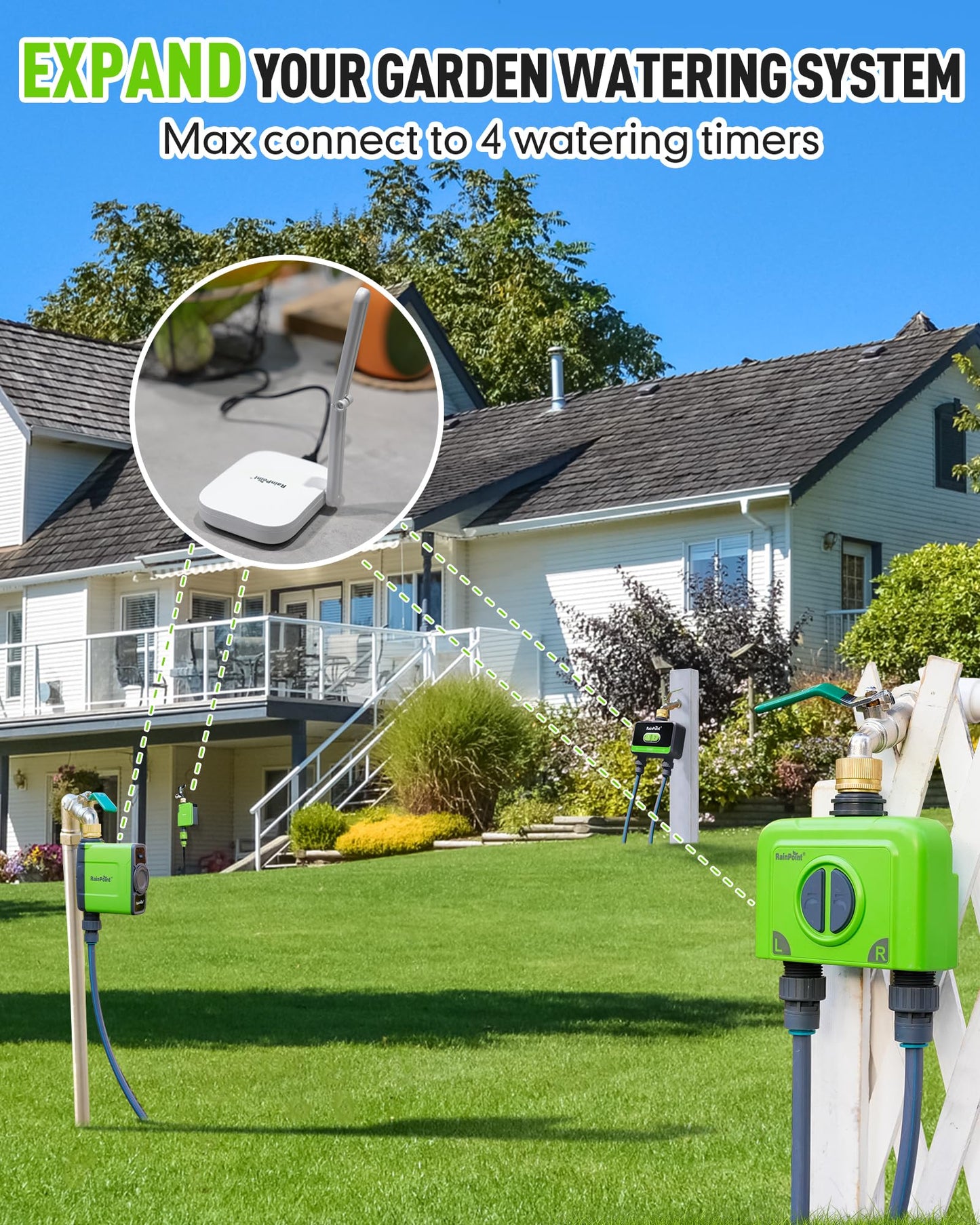 RAINPOINT Antenna Gateway for WiFi Water Timer, Sprinkler Controller, Smart Hose Timer Valve, Drip Irrigation for Garden, Lawn, and Yard