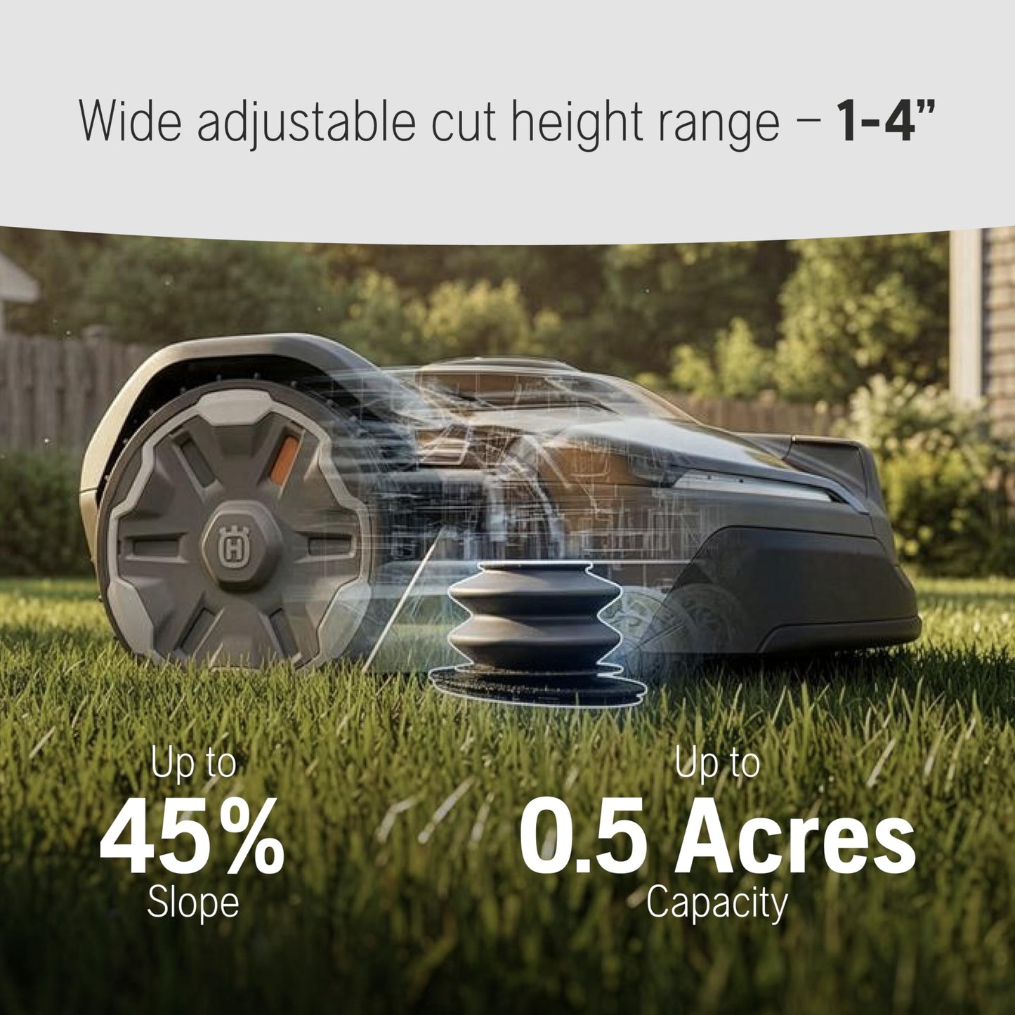 Husqvarna Automower® iQ Series 410 iQ, Robot Lawn Mower
