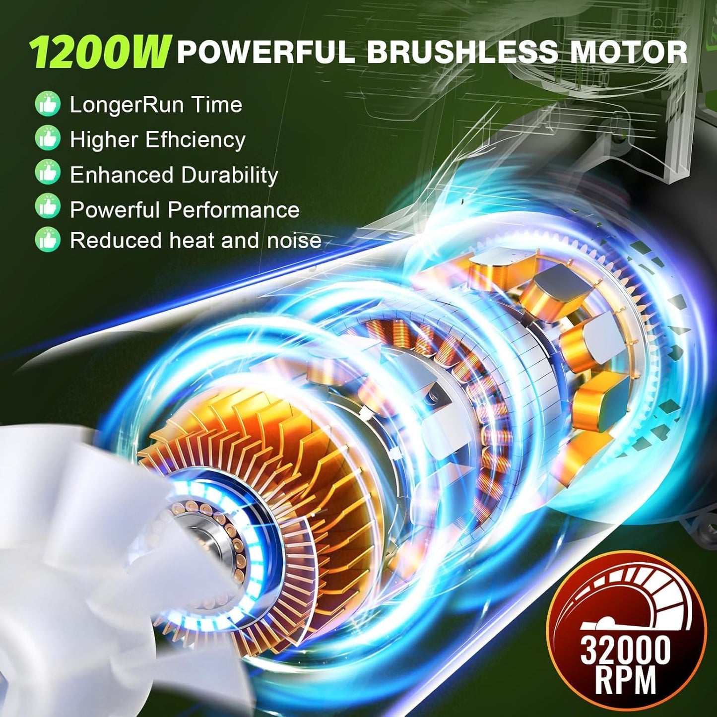 Tietoc Leaf Blower Cordless, 1200W Brushless Electric Leaf Blower with 2 X 4.0Ah Battery, 6 Speed Powerful Leaf Blowers for Garden, Patio, Lawn Care, Gift for Men Dad Husband Fathers (Light Green)