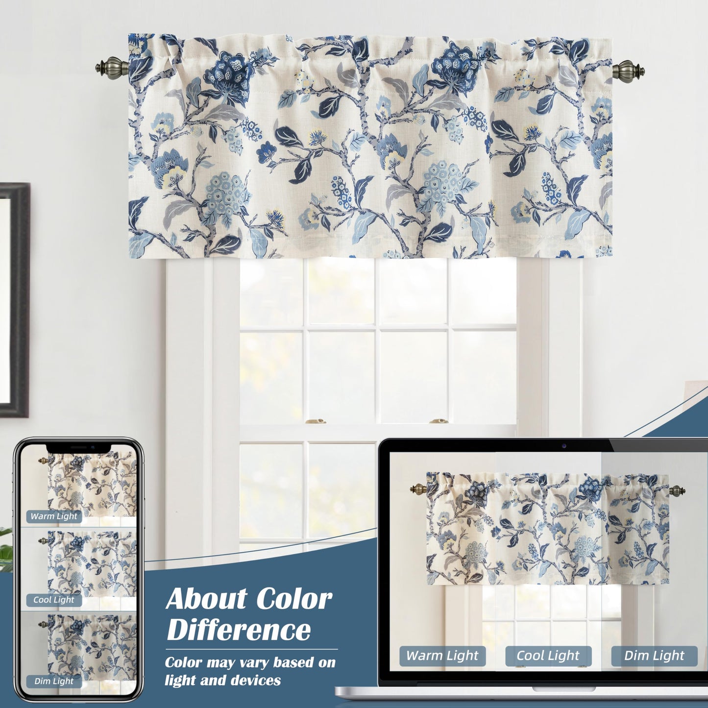 DriftAway Ada Botanical Print Lined Flower Leaf Thermal Insulated Linen Blend Window Valance Rod Pocket 52 Inch by 14 Inch Plus 1.75 Inch Header Navy 1 Pack