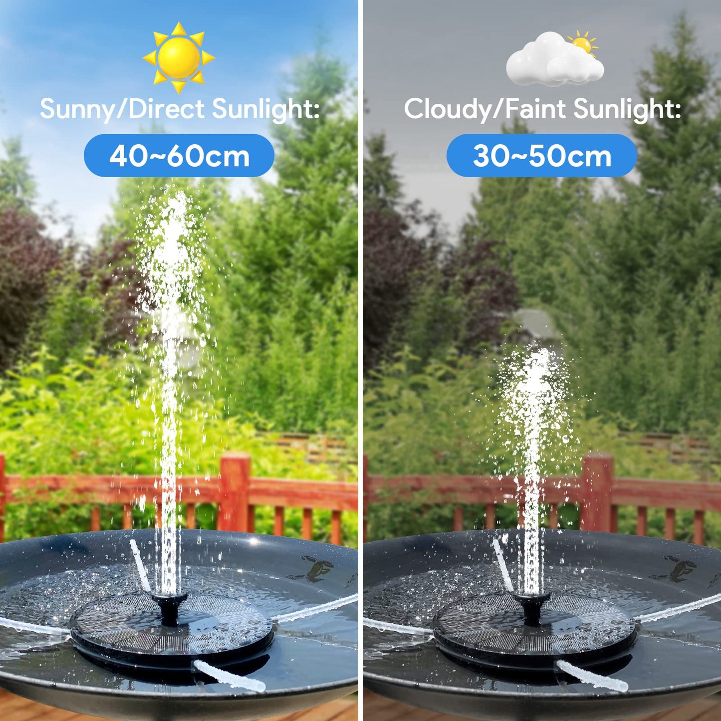 Solar Fountain, Floating Solar Powered Water Fountain Pump for Bird Bath, Garden, Pond, Pool, Outdoor Solar Founatin (2.5W)
