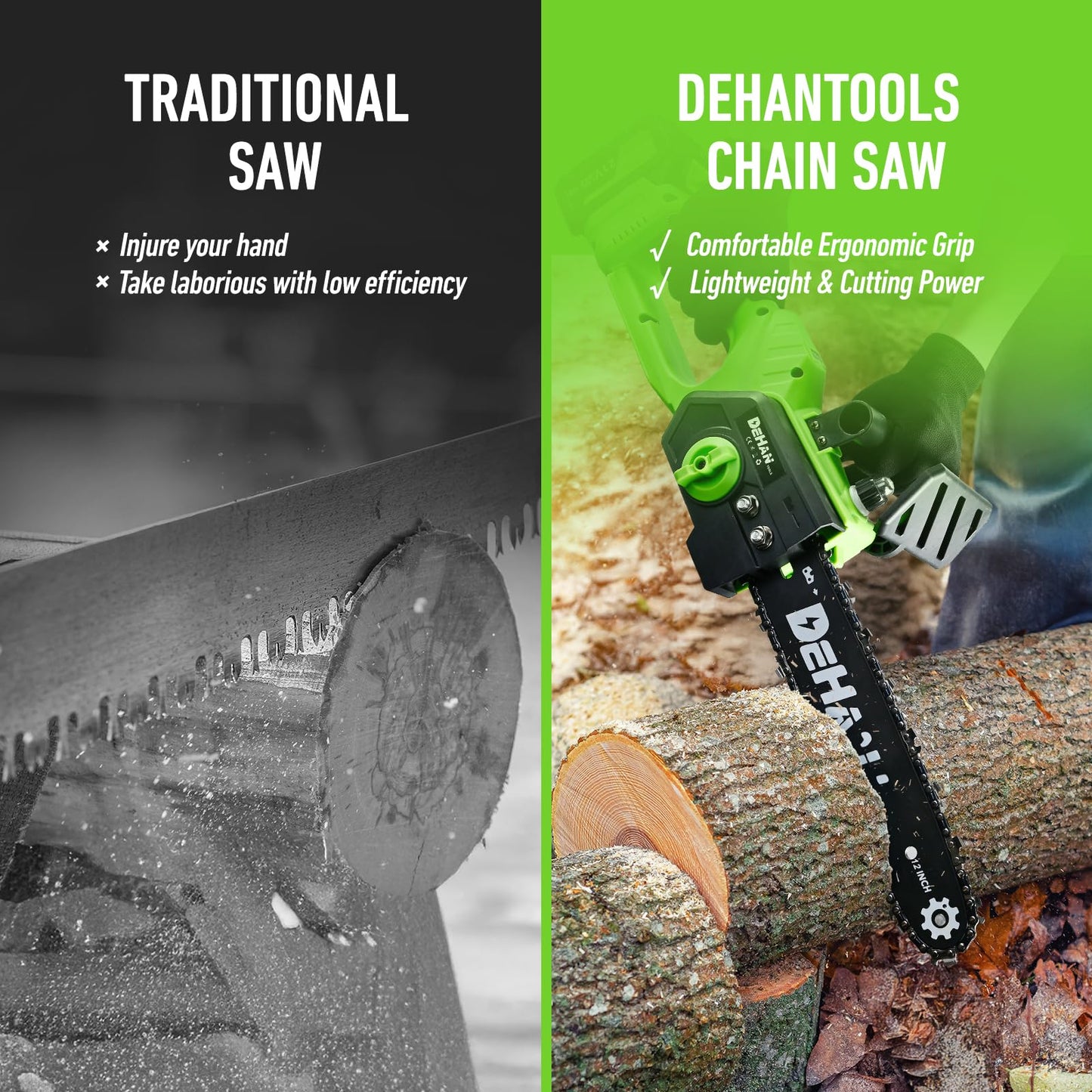 DEHANTOOLS 12 Inch Brushless Battery Chainsaw Cordless Mini Chain Saw with 2x4.0A Batteries and 3 Chains, Battery Powered Handheld Chainsaw for Tree Trimming Electric Tree Trimmer for Men