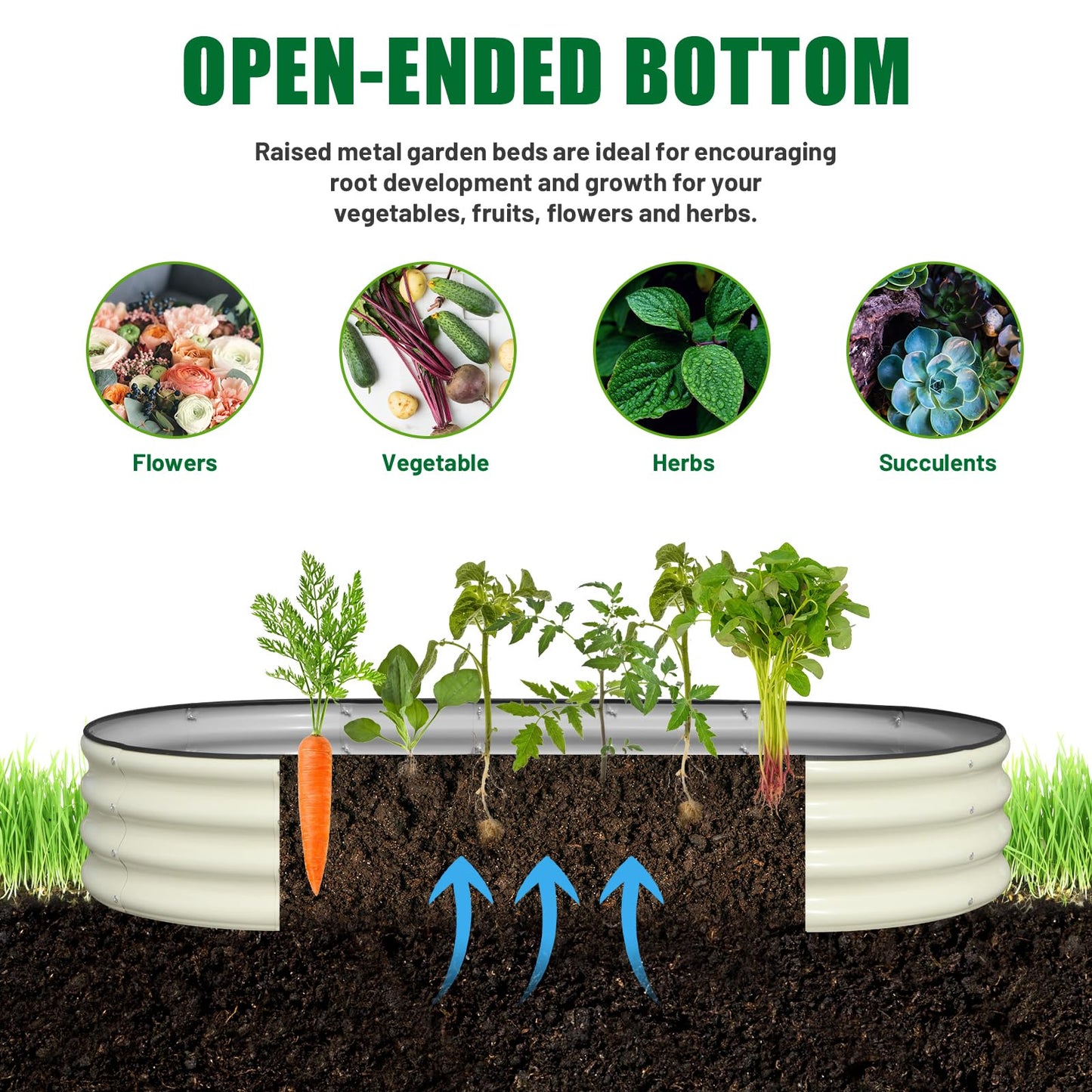 SnugNiture 2 Pcs 6x3x1ft Raised Garden Bed Kit, Outdoor Oval Metal Garden Planter, Ground Planter Box for Gardening Vegetables Flowers, White