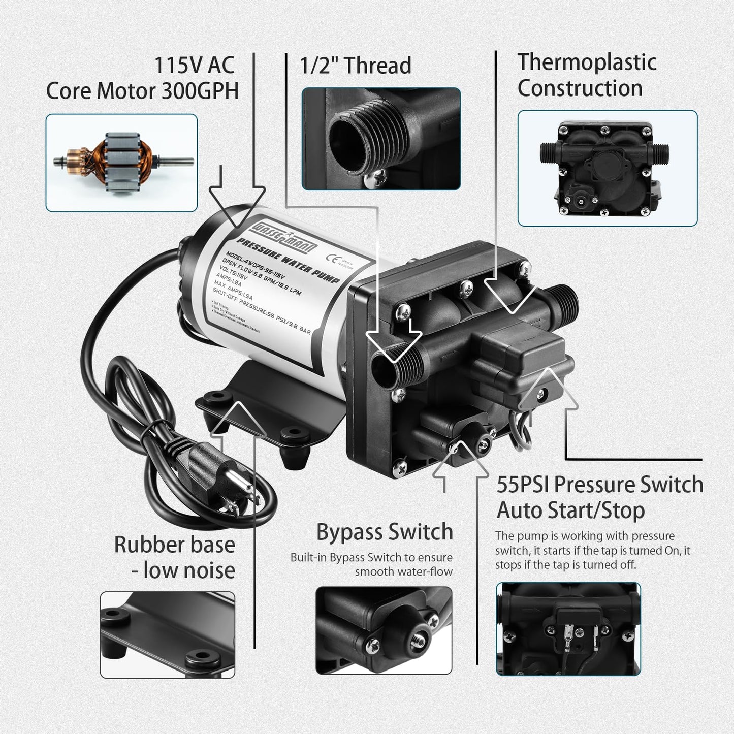 WASSERMANN RV Water Pumps Pressure Pump 115V AC with Pressure Switch, Self-priming Water Pump 5.0GPM 55PSI, Fresh Water Pump for RV Kitchen Barthroom Marine Yacht Garden Diaphragm Pump