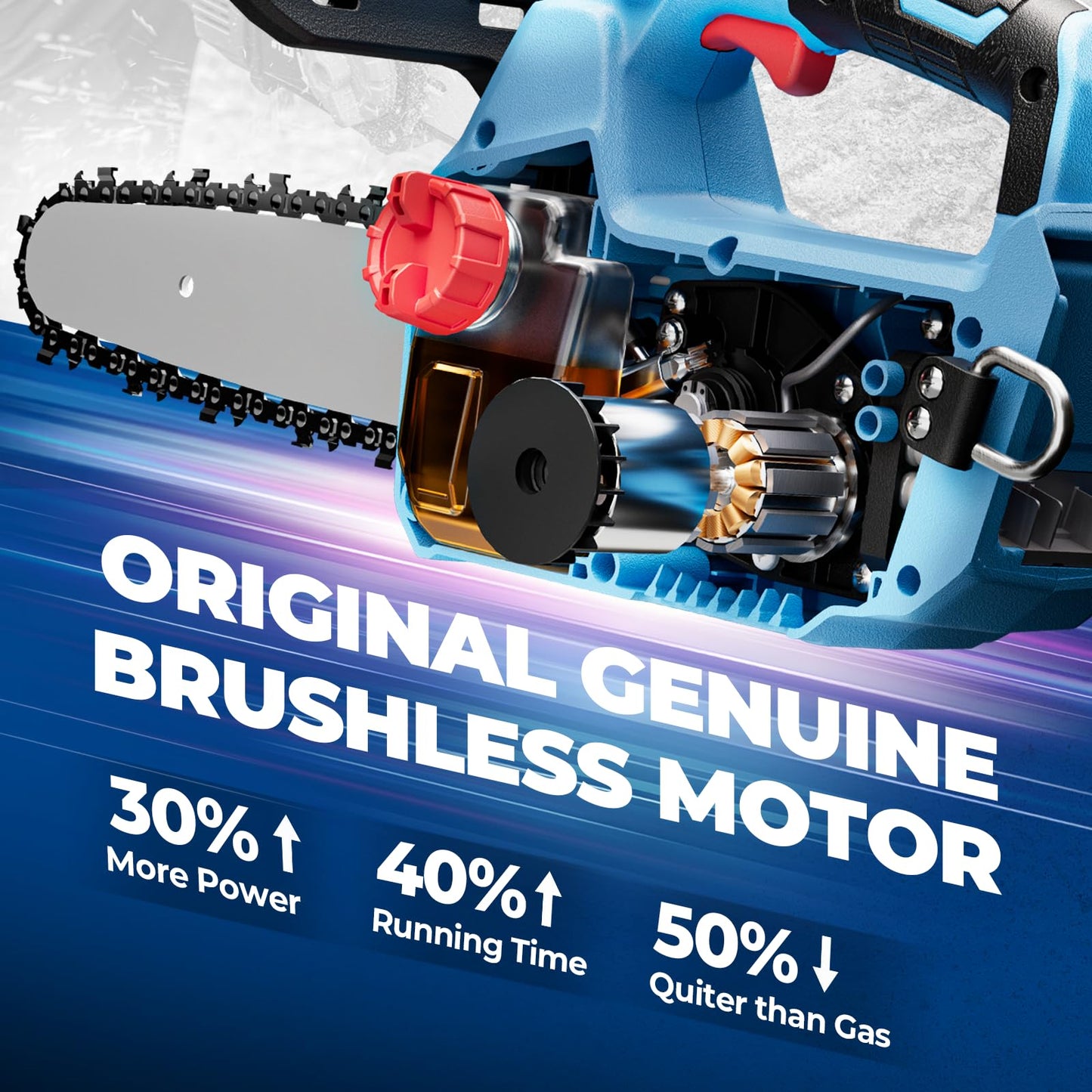 DongCheng Brushless Chainsaw, 20V 12-Inch Cordless Chain Saw, 12m/s Chain Speed, Tool-Free Tensioning, Auto Oiler, with 2×4.0Ah Batteries & Charger, Ideal for Yard Work, Pruning, Wood Cutting