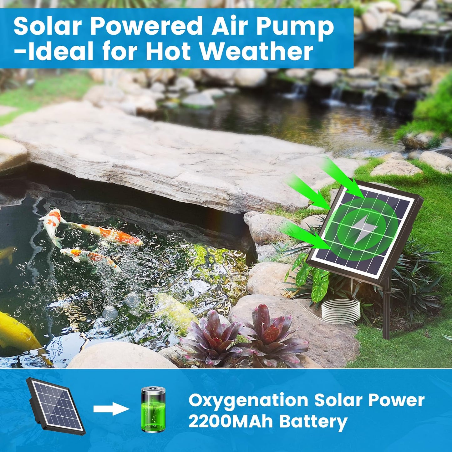 NFESOLAR 3W Solar Pond Aerator with 2200mAh Battery Backup, All-in-One Solar Air Pump, 24/7 Continuous Oxygenation, Quiet Operation, 3 Modes Bubbler, Portable for Small Ponds, Fish Tanks & Hydroponics