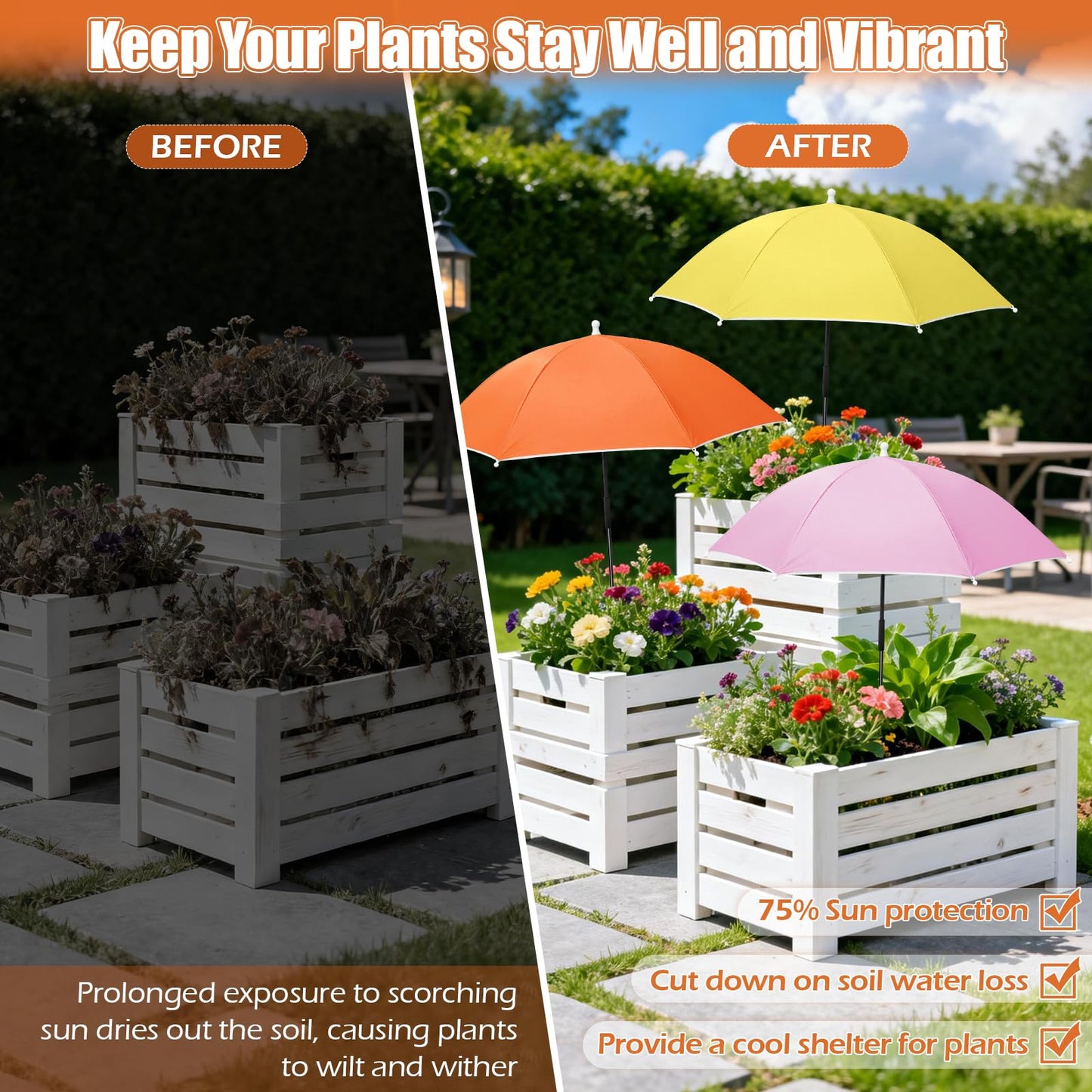 Tryly Plant Umbrellas for Outdoor Plants, Garden Umbrella Shade for Potted Plants and Garden Beds, Provide Shade to ‌Defend Plants From Blazing Sun (1Green 1Yellow)