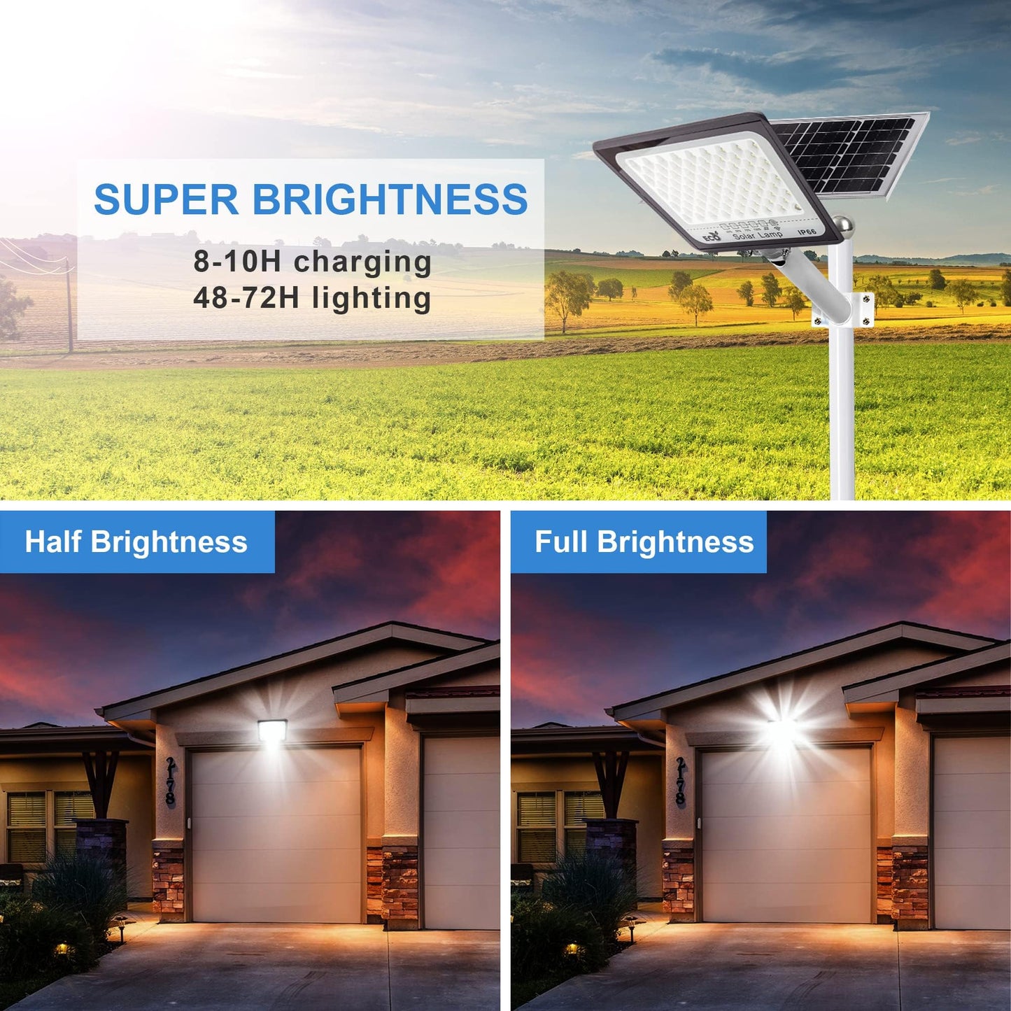 Stanlips 300W LED Solar Flood Lights, 25000MAH Street Flood Light Outdoor IP66 Waterproof with Remote Control Security Lighting for Parking Lot, Yard, Garden, Swimming Pool, Pathway (Modern, 300W)