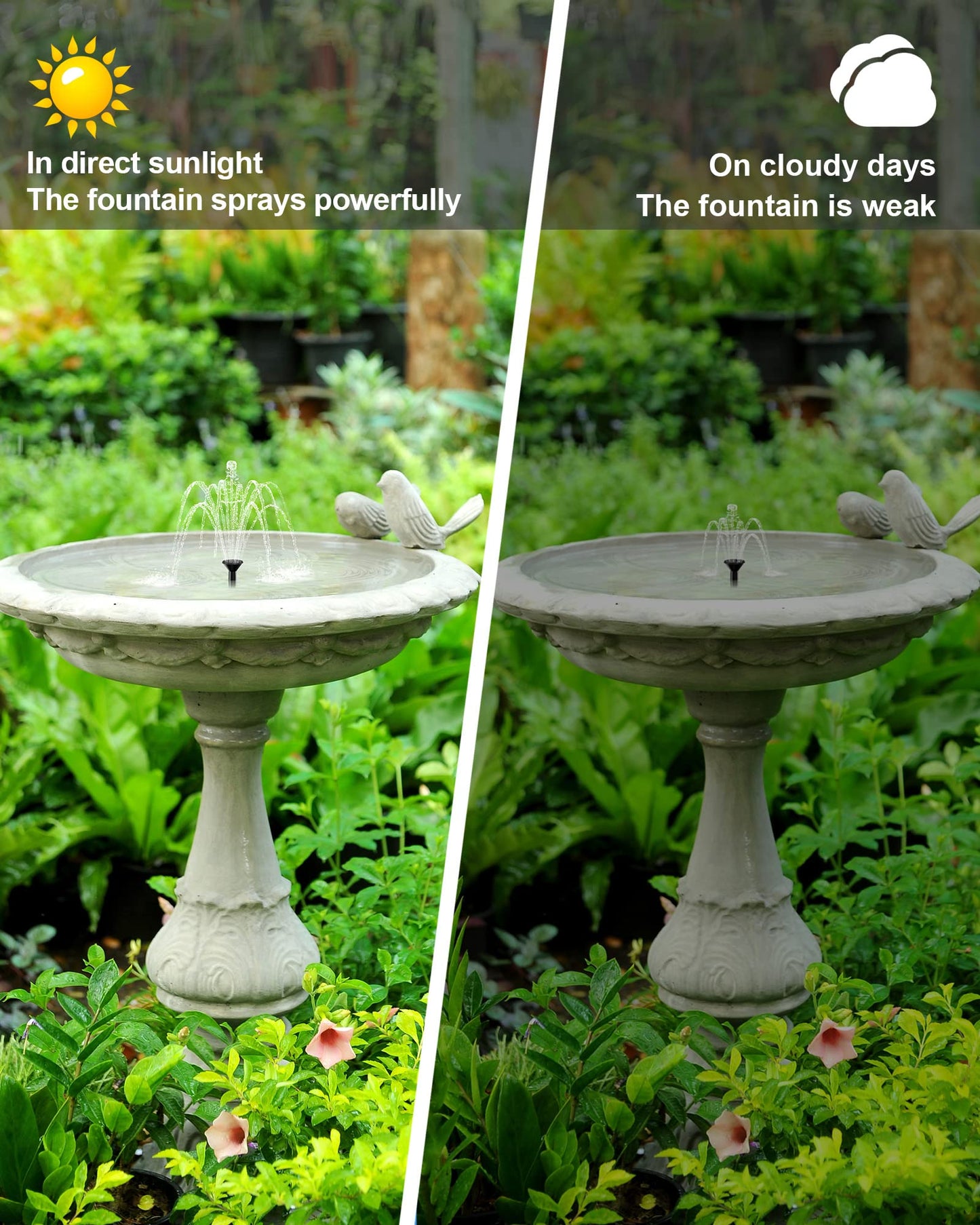 Biling Solar Water Fountain Pump, Solar Bird Bath, Outdoor with Tubing, Solar Powered Fountain Pump for Pond BirdBath, Garden, Pool, Fish Tank,Backyard