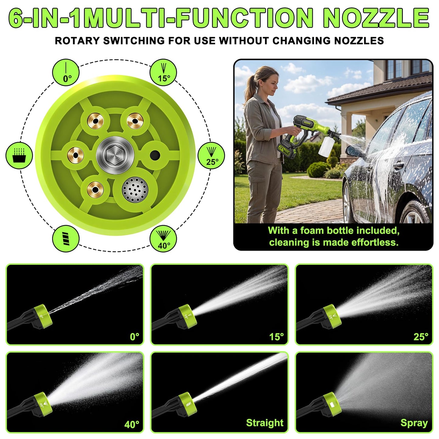 Cordless Portable Washer, Handheld Washer with 3 Adjustable Modes, 23FT High-Elastic Hose & 6-in-1 Nozzle, Suitable for Car, Garden, Patio and Home Cleaning