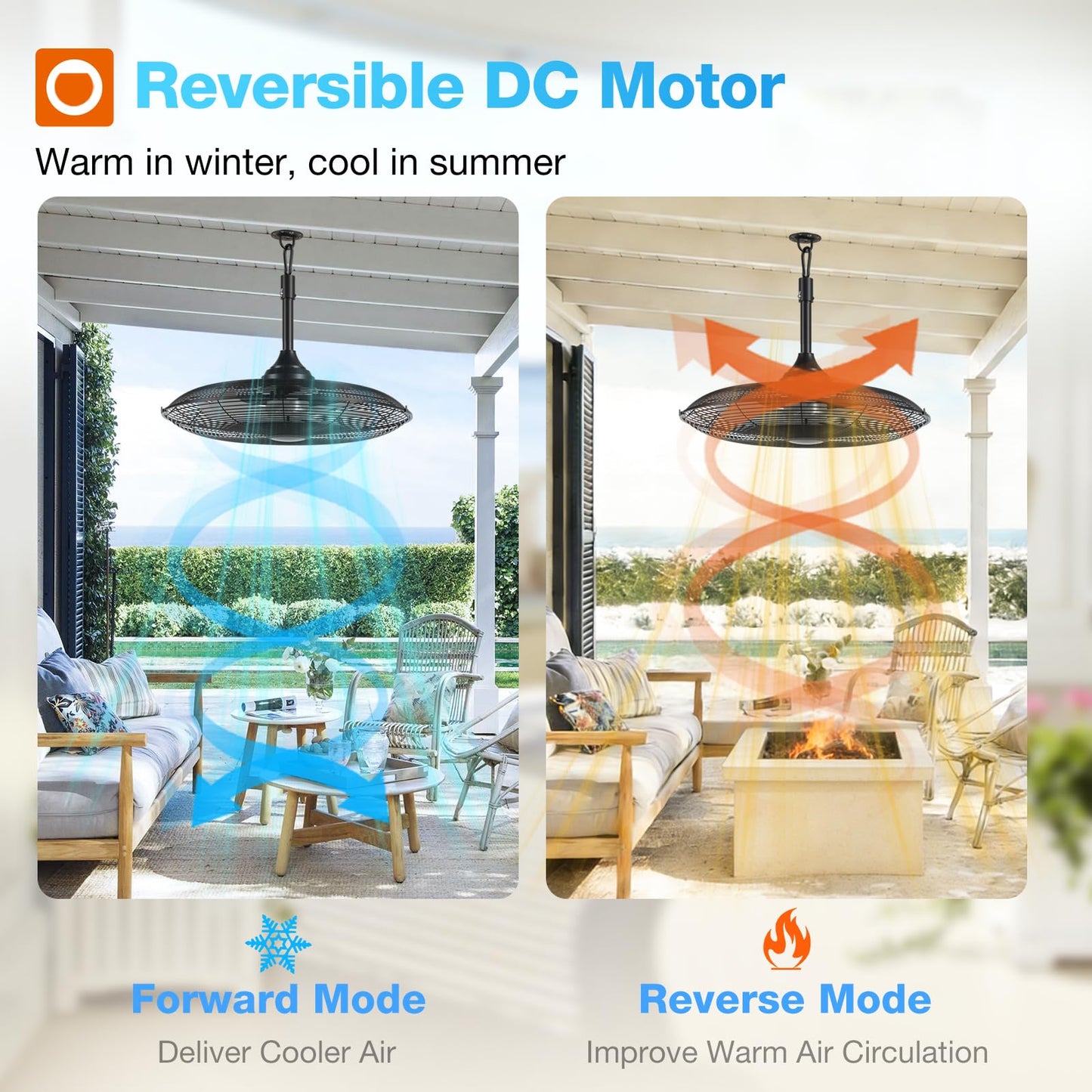 addlon Outdoor Fans for Patios, 20 inch IP65 Waterproof Gazebo Fan Remote&APP Control, 6 Speeds, Quiet, DC Motor, Plug in Ceiling Fan with Hook Hanging Caged Fan for Pergola Porch Canopy Backyard