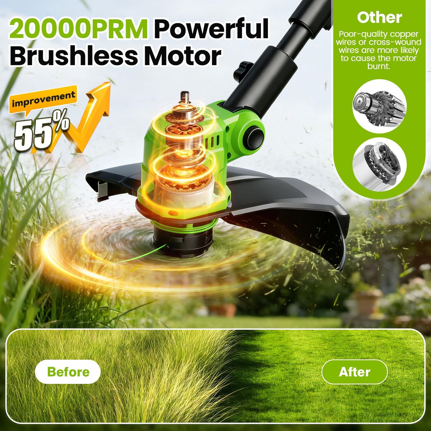 14" Electric String Trimmer Cordless Battery Powered Weed Eater with Wheel, 3-in-1 Cordless Grass Trimmer/Electric Weed Wacker/Edger, Weed Trimmer with 8 Replacement Spools for Garden, Lawn (Green)