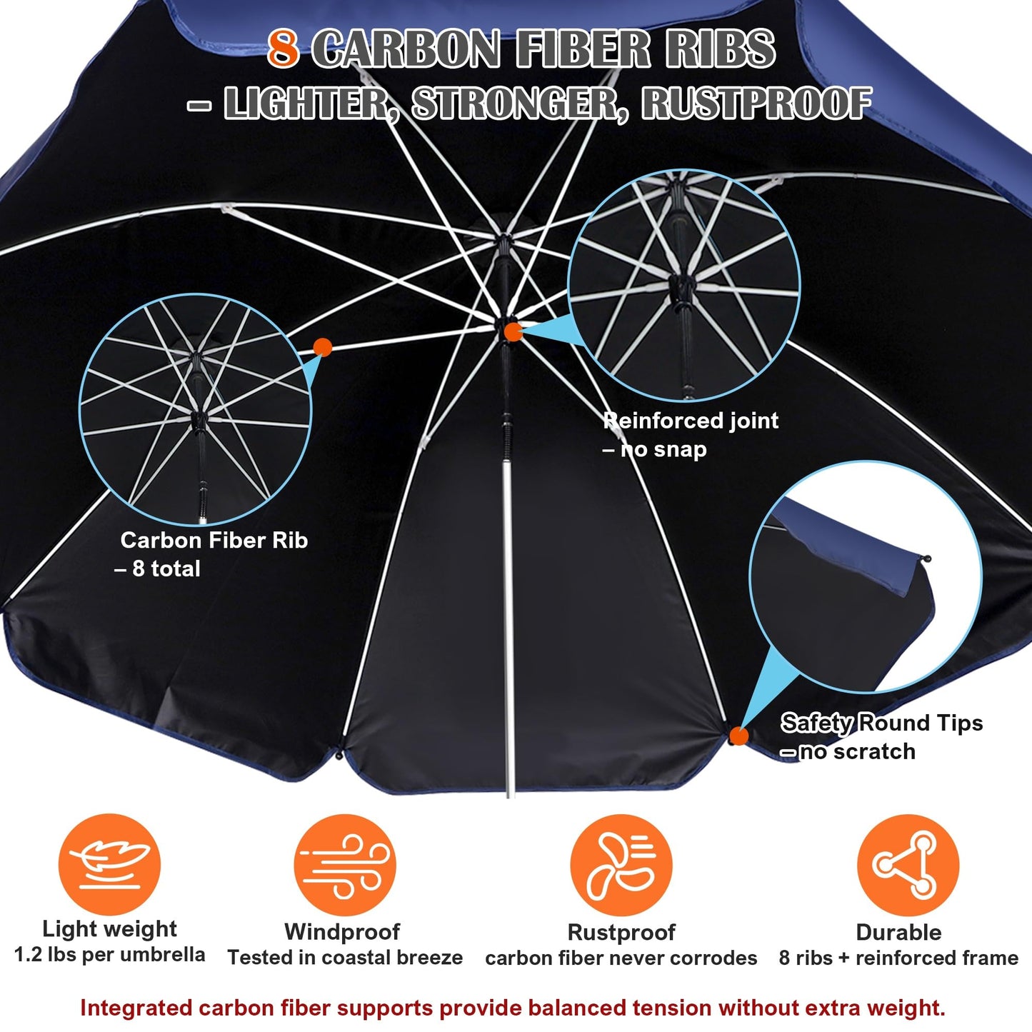Blissun 2 Pack Chair Umbrella with Clamp, Adjustable Umbrellas for Chair, UPF50+ Sun Shade Umbrella for Beach Chair, Wheelchair, Camping Chair, Patio Chair, Golf Carts, Navy Blue
