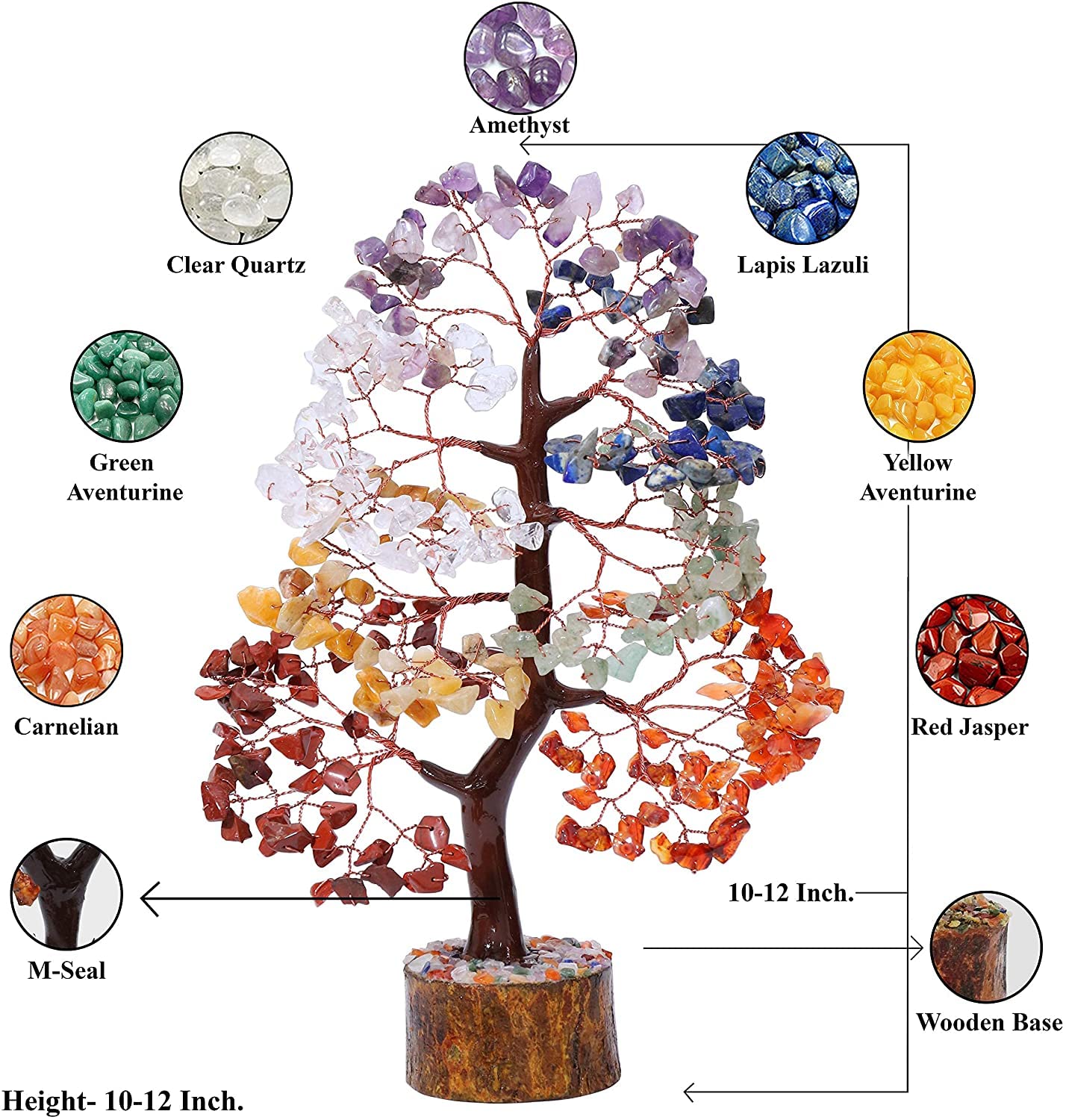 Crocon® Seven Chakra Crystals Tree of Life, Gifts for Women, Men, Sister & Mom, Desk Decor Birthday Gifts, Money Tree Healing Crystals Women Gift Ideas, Housewarming Gift New Home, Sister Presents