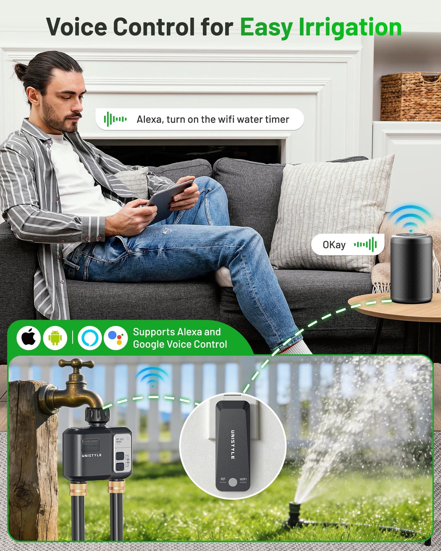 [All-New 2027] 1700FT WiFi Sprinkler Timer 2 Zone, Unistyle Smart Hose Timers Compatible Alexa & Google Voice and App Control, Water Timer for Garden Hose with Auto & Manual Modes for Garden Lawn