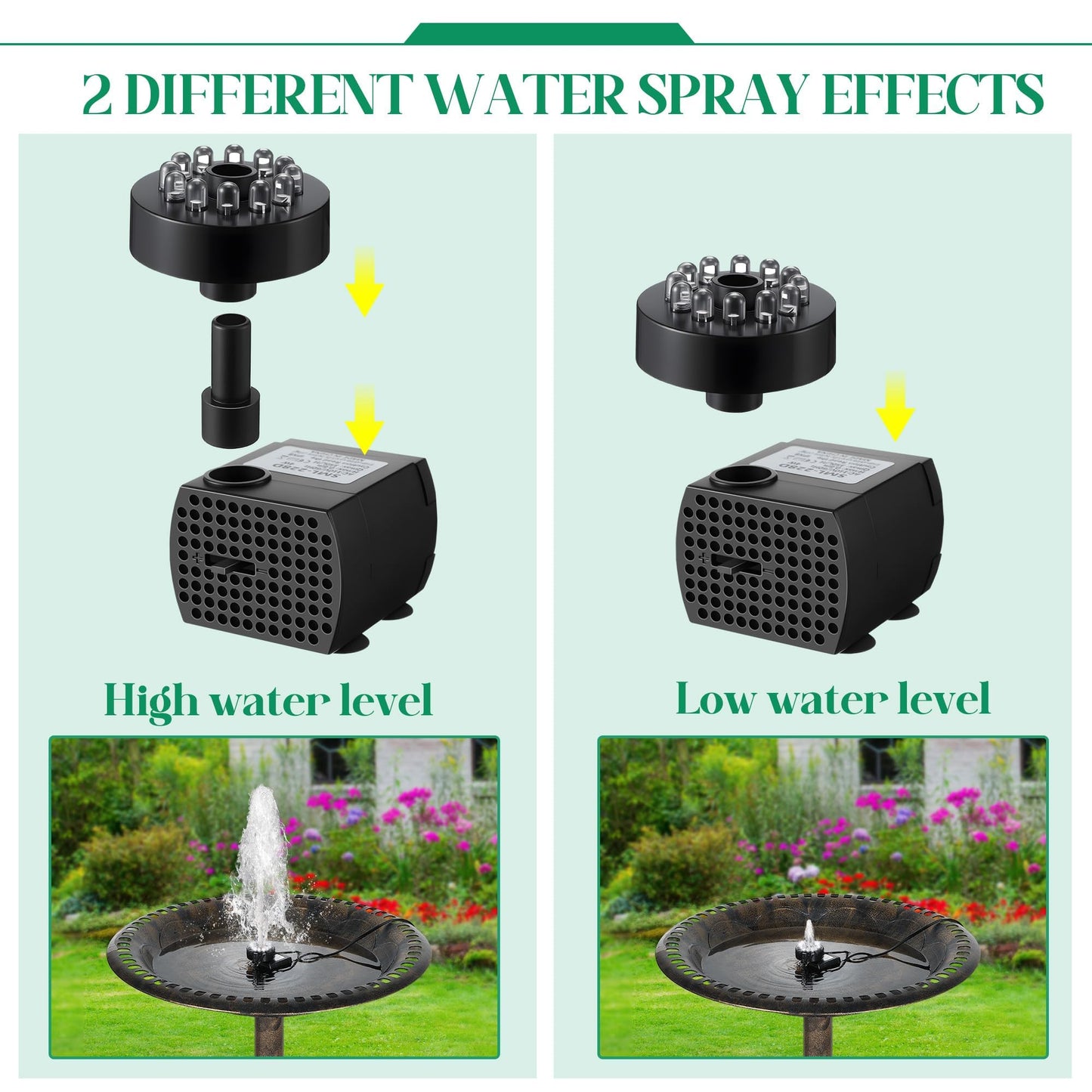 Dunkive Bird Bath Fountains with 12 LED Lights, 24 Hour Working Fountain Pump with Light, Adjustable Watering Submersible Pump for Outdoor Water Garden, Pond(Cool White)