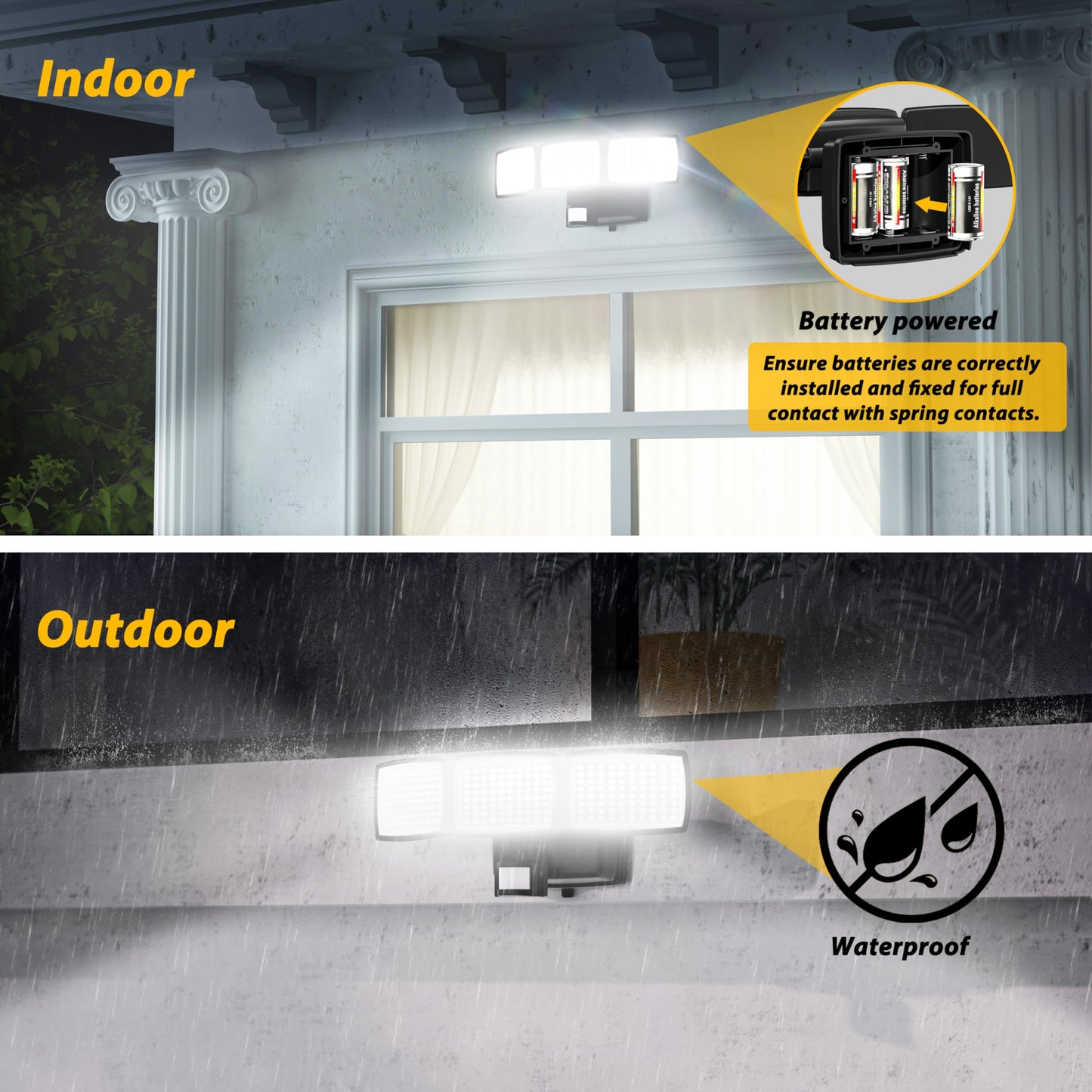 Battery Powered Motion Sensor Outdoor Lights, 1500LM Flood Lights IP65 Waterproof Security Light Motion Detector Lights Wireless for Outside Yard 1Pack
