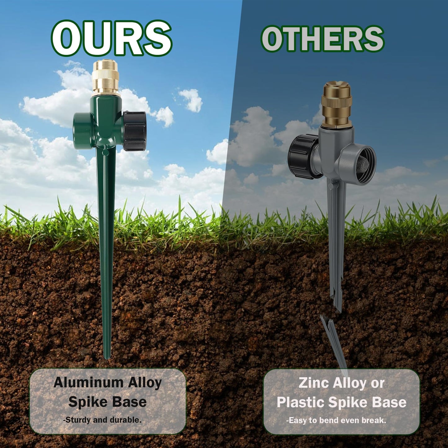 LIULO TOOL 2 Pack Metal Lawn Sprinkler, Automatic Brass Sprinkler with Spike Base, 360 Degree Adjustable Sprinklers Nozzle Large Area Coverage for Lawn Grass Patio Garden Irrigation