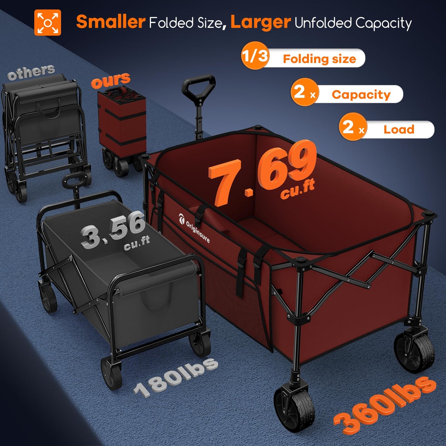 Originsure 220L Collapsible Wagon Cart Foldable, 38" L Extra Large Heavy Duty Folding Beach Wagons with All-Terrain Wheels, Utility Carts for Camping, Sports, Shopping, Groceries - Red