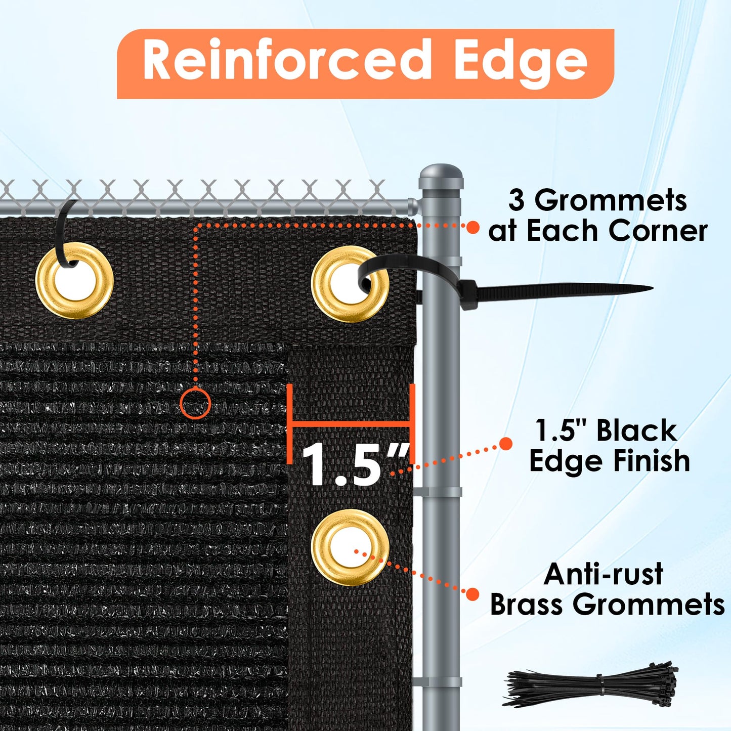 iCover 4x50ft Privacy Screen Fence, Outdoor Fencing Panels, Garden Windscreen Mesh Shade Sail Net Barrier, Include Reinforced Bindings and Brass Grommets Cable Zip Ties, Black
