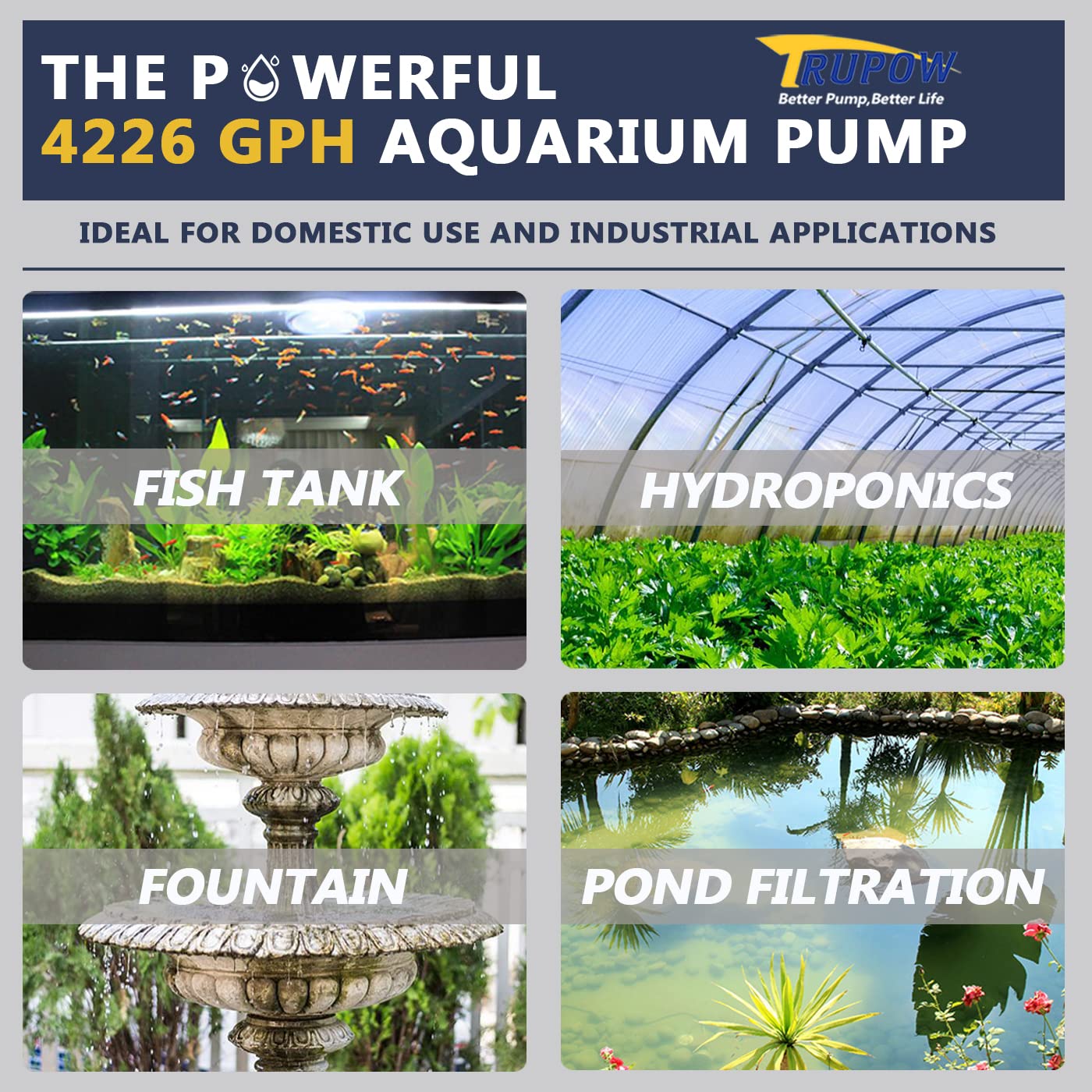 TRUPOW 4226GPH Flow Frequency Electric Inline Garden Submersible Pond Filter Pump for Fish Tank Fountain Aquarium Waterfall Koi Salt Fresh Water