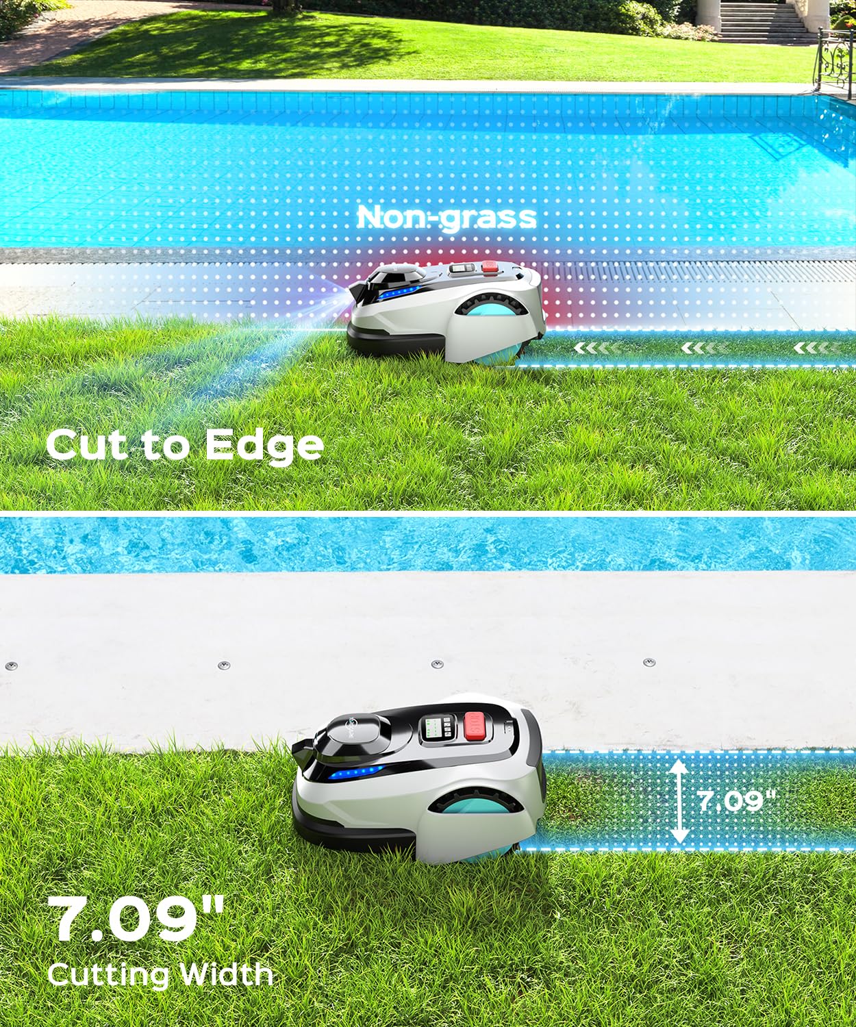 YARDCARE N1600 PRO Wireless Robotic Lawn Mower, RTK & Vision Navigation, Up to 0.4 Acre Coverage, Smart App Control, Multi-Zone Mapping, Systematic Mowing Robot