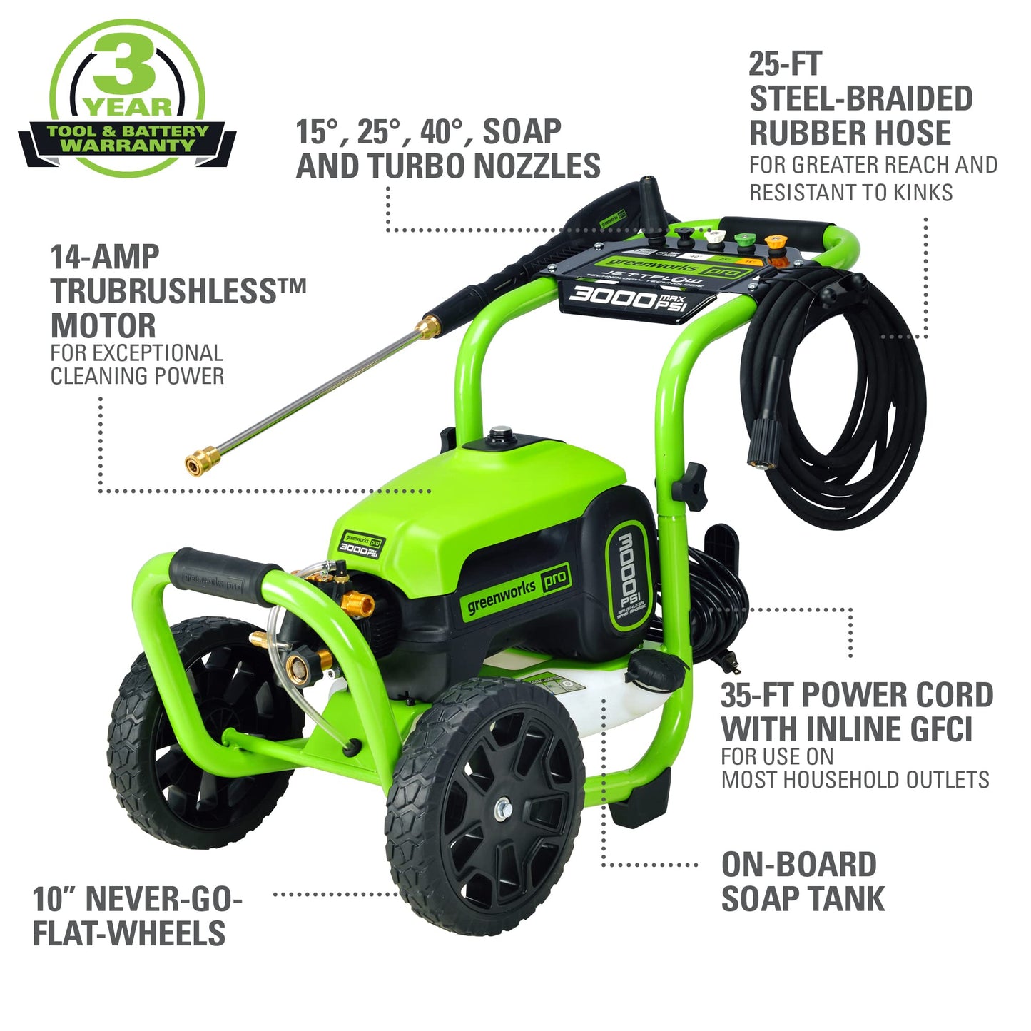 Greenworks Pro Brushless 3000 PSI (CSA Certified) 2.0 Max / 1.1 Electric Pressure Washer (Rugged Steel Frame, 25 Hose, 35 GFCI Power Cord)