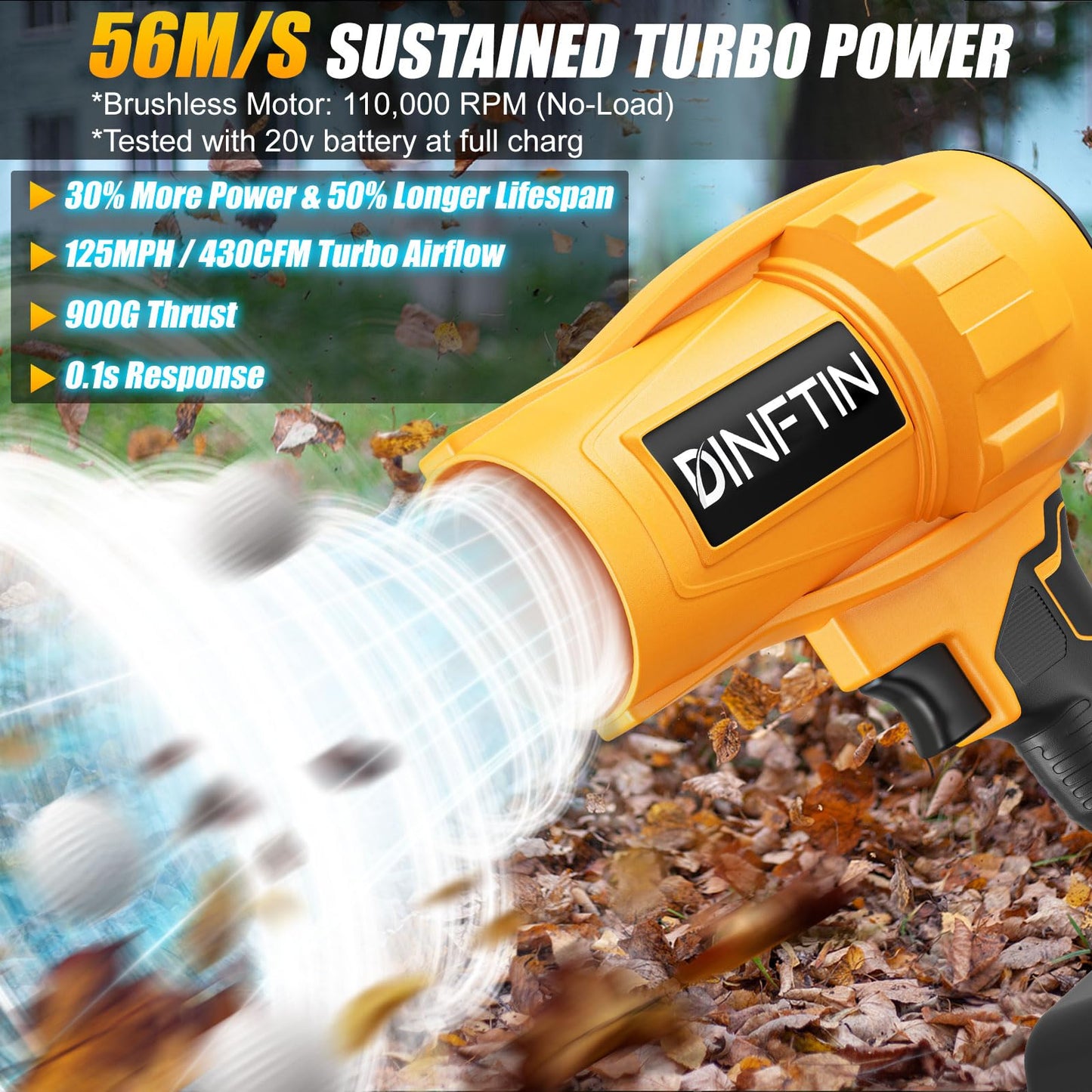 Dinftin Brushless Cordless Leaf Blower Compatible for DeWalt 20V Battery(Tool Only), 125MPH 430CFM Variable Speed Turbo Blower, Lightweight Handheld Blower for Lawn, Garage, Snow, Patio