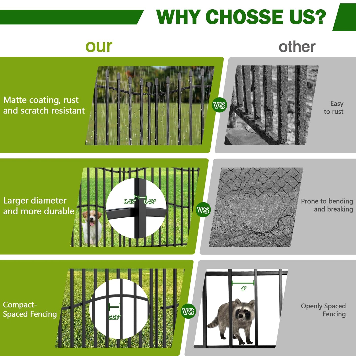 10 Panels No Dig Decorative Garden Fence with Gate - 40in H x 22.5ft L, Duty Square-Tall Heavy Duty Square Tube Animal Barrier, Rustproof Dog Fence for Outdoor Yard & Patio Protection