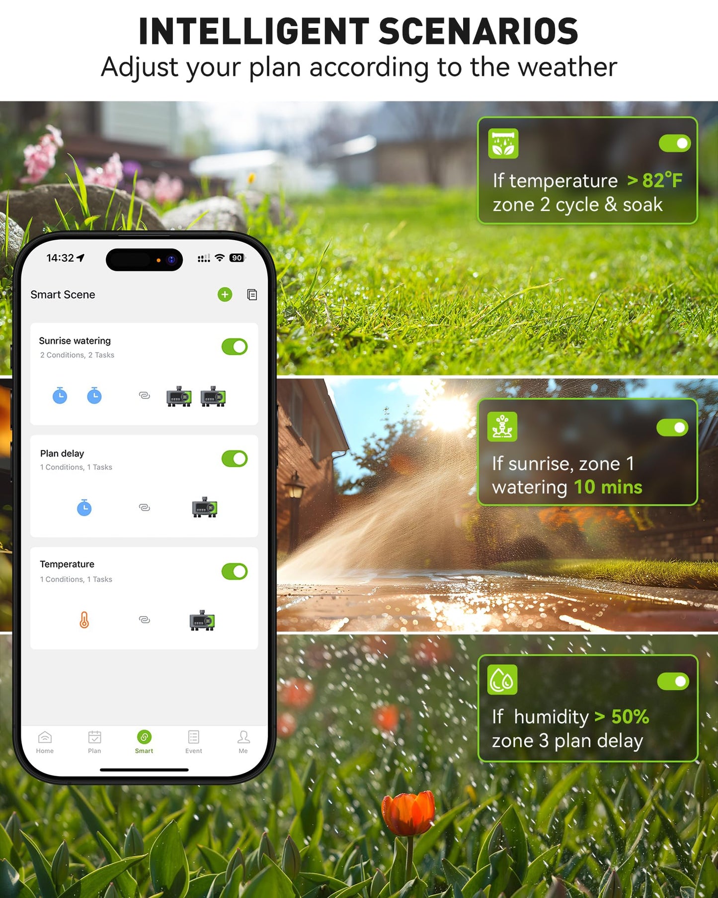 RAINPOINT WiFi Sprinkler Timer 4 Zone, Outdoor Smart Water Timer for Garden Hose with Brass Inlet&Outlet, Custom Programs via APP/Voice Control for Automatic Watering System