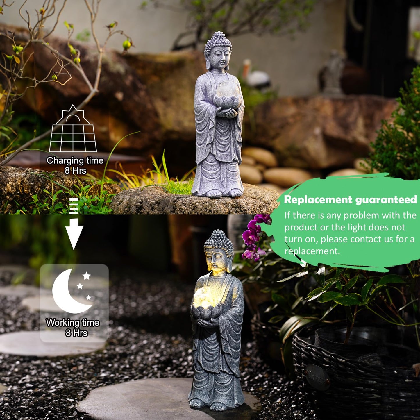 Tiejiajiang Solar Buddha Statue Outdoor – 14 Inch Tall Solar Outdoor Yard Zen Garden Decor - Ideal Gifts for Housewarming