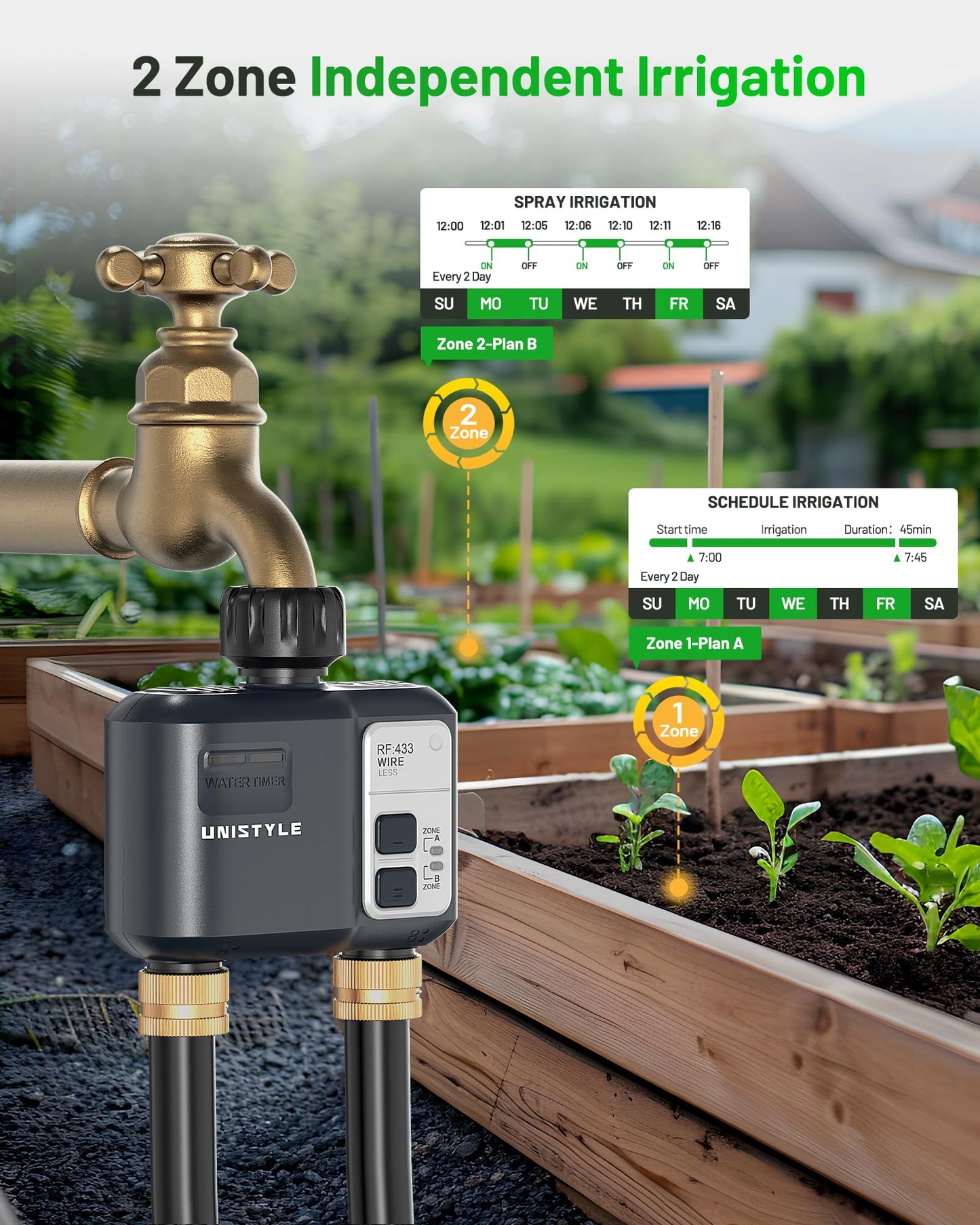 [All-New 2027] 1700FT WiFi Sprinkler Timer 2 Zone, Unistyle Smart Hose Timers Compatible Alexa & Google Voice and App Control, Water Timer for Garden Hose with Auto & Manual Modes for Garden Lawn