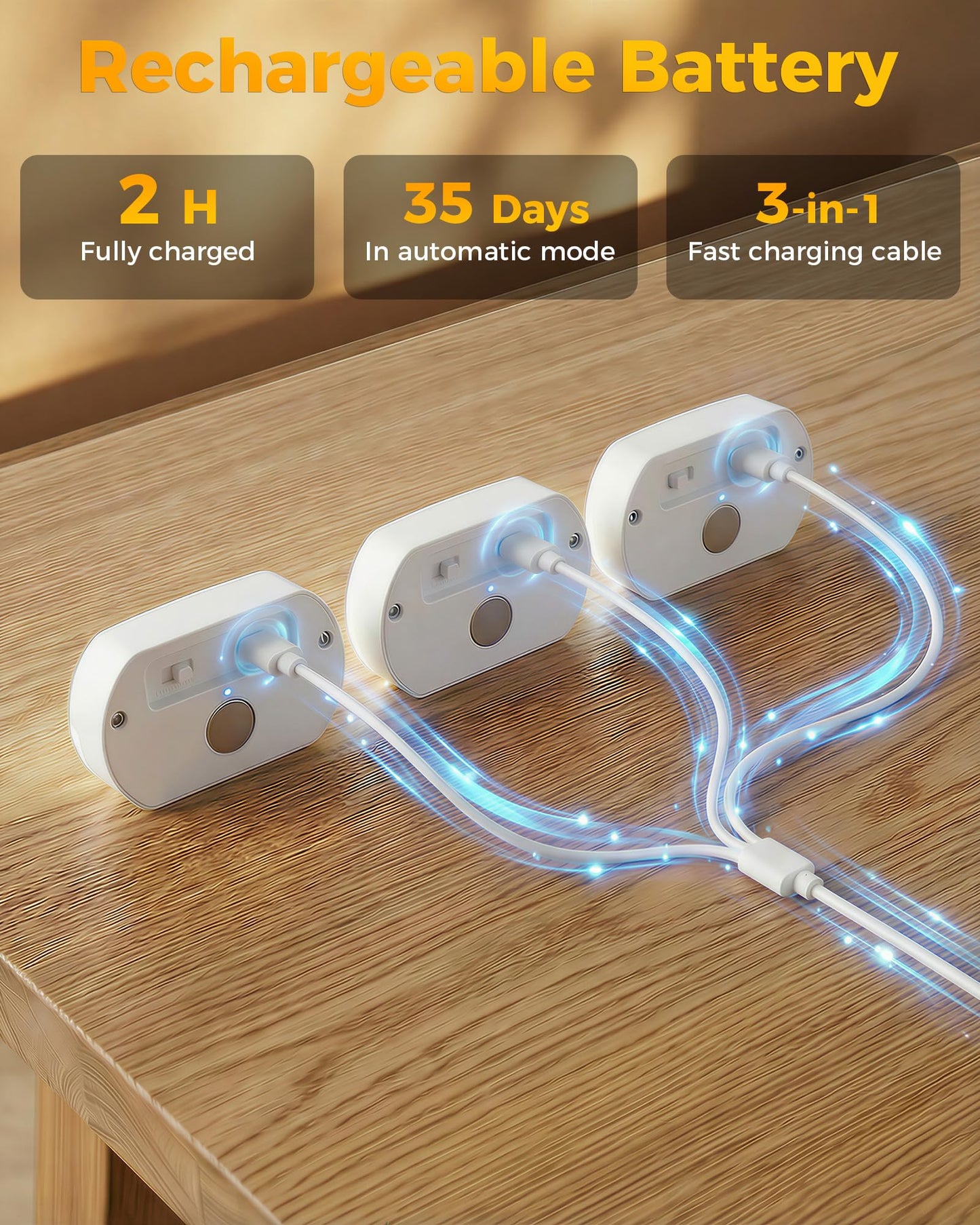 6 Pack Rechargeable Motion Sensor Stair Lights, Indoor Hallway Wall Light, Magnetic Wireless Peel and Stick On Closet Light, Battery Operated LED Night Lights for Step Bedroom Cabinet Toilet Bathroom
