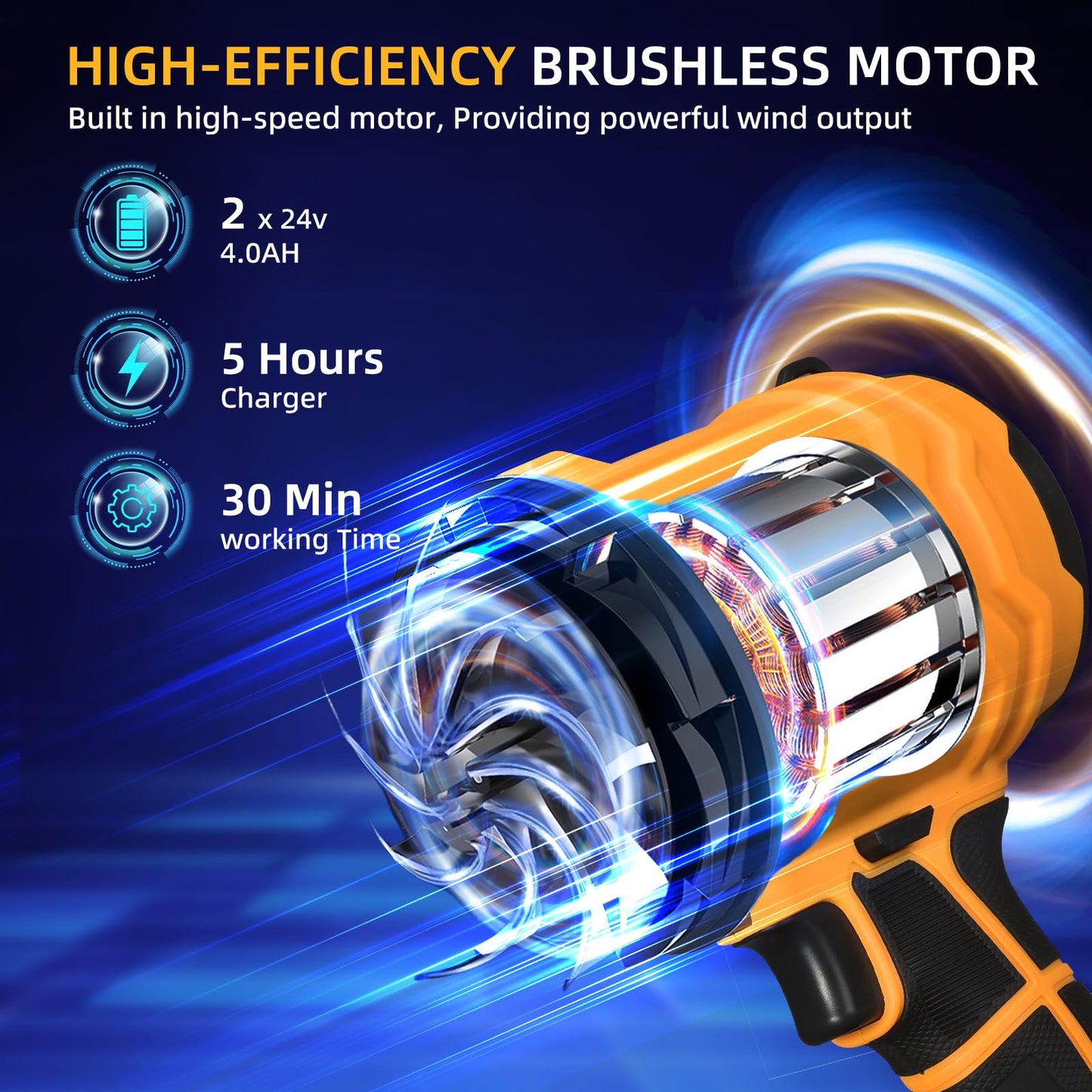 Leaf Blower Cordless, Handheld Leaf Blower with Battery and Charger, Handheld Leaves Blower Dryer Air Blowers for Patio Cleaning, Orange