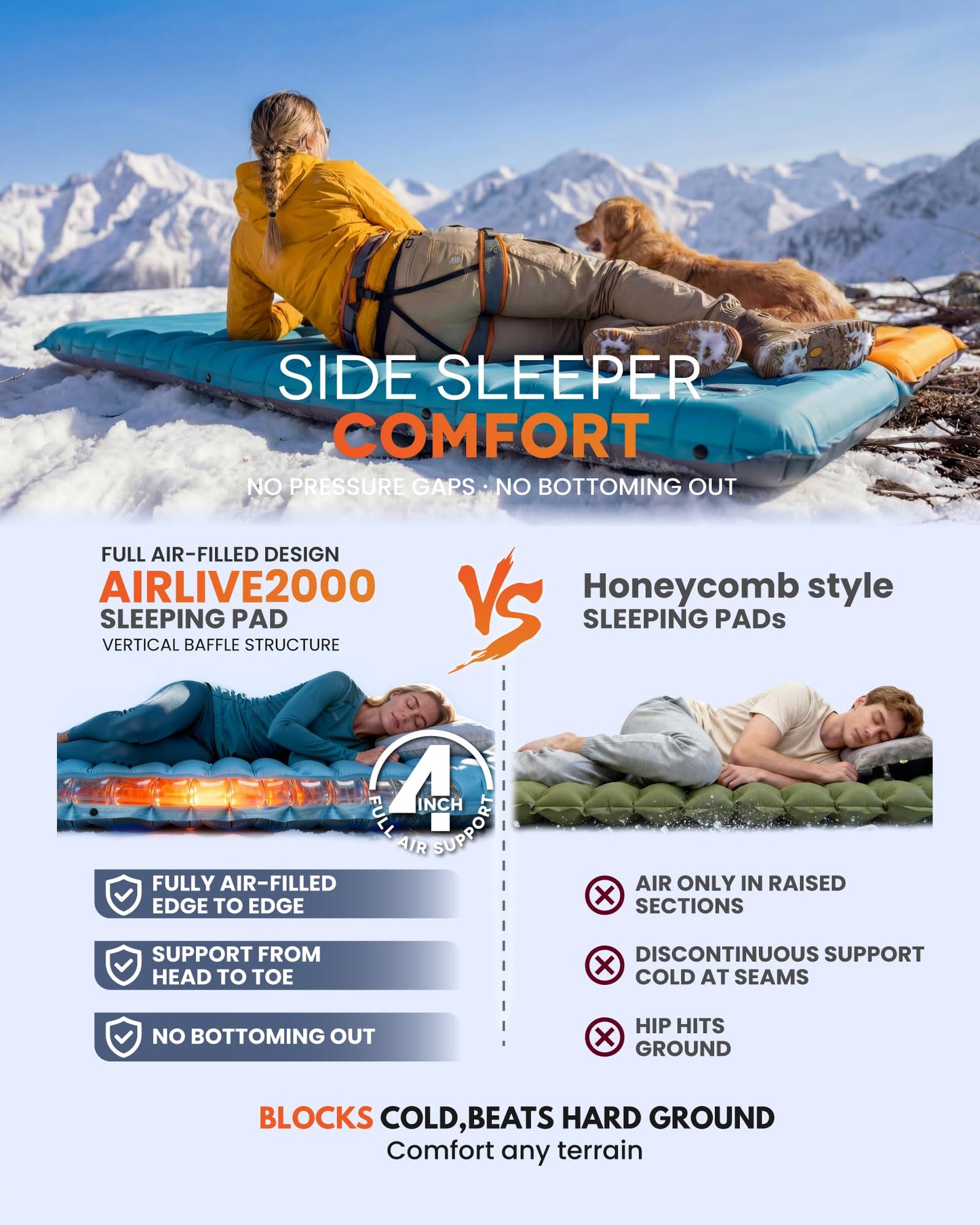 ZOOOBELIVES Inflatable Camping Sleeping Pad, 4-Inch Thick Full Air Support, No Bottoming Out for Side Sleepers, Camping & Backpacking Mattress with Built-in Foot Pump, Durable & Compact – Airlive2000