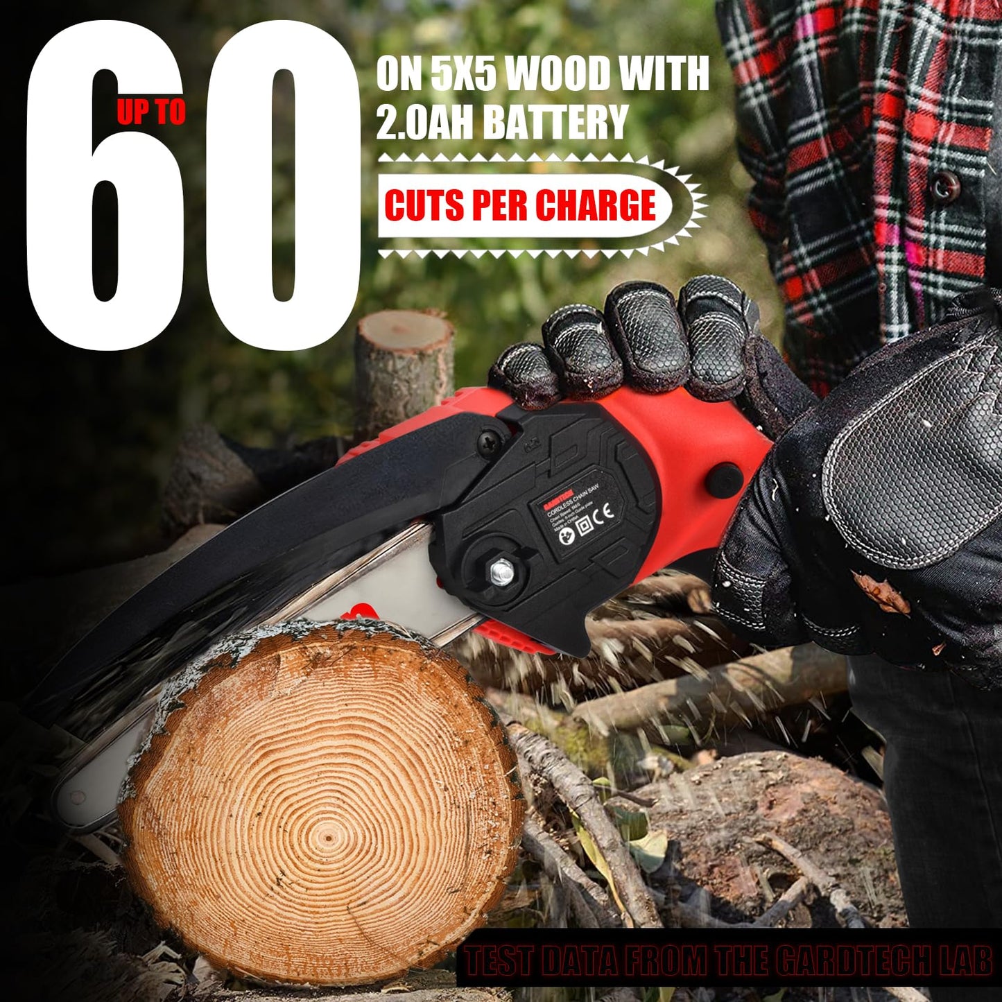GARDTECH Mini Chainsaw 6 Inch, Cordless Portable Electric Chain Saw, Handheld Electric Chainsaws with Upgraded 4 Chains 2 Batteries Good for Olders, DIYer, Gardeners Continuously 2 Hours Work