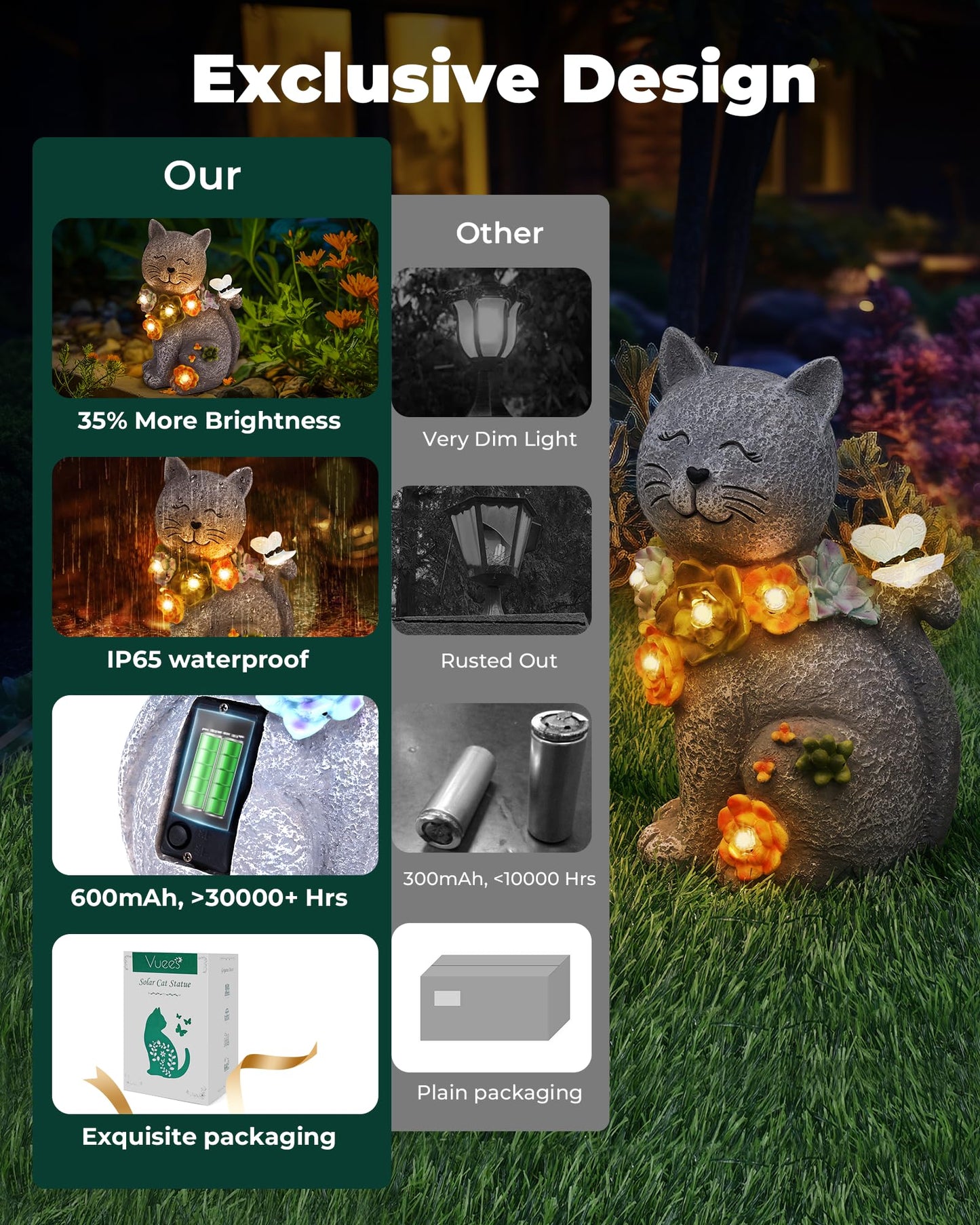 Vuees Solar Garden Statues Outdoor Decor, 6 LED Cat Flowers Butterfly Figurine Lights, Waterproof for Balcony Patio Porch Lawn Yard Ornament Art - Gift Ideas for Housewarming Gardening Grandma Women