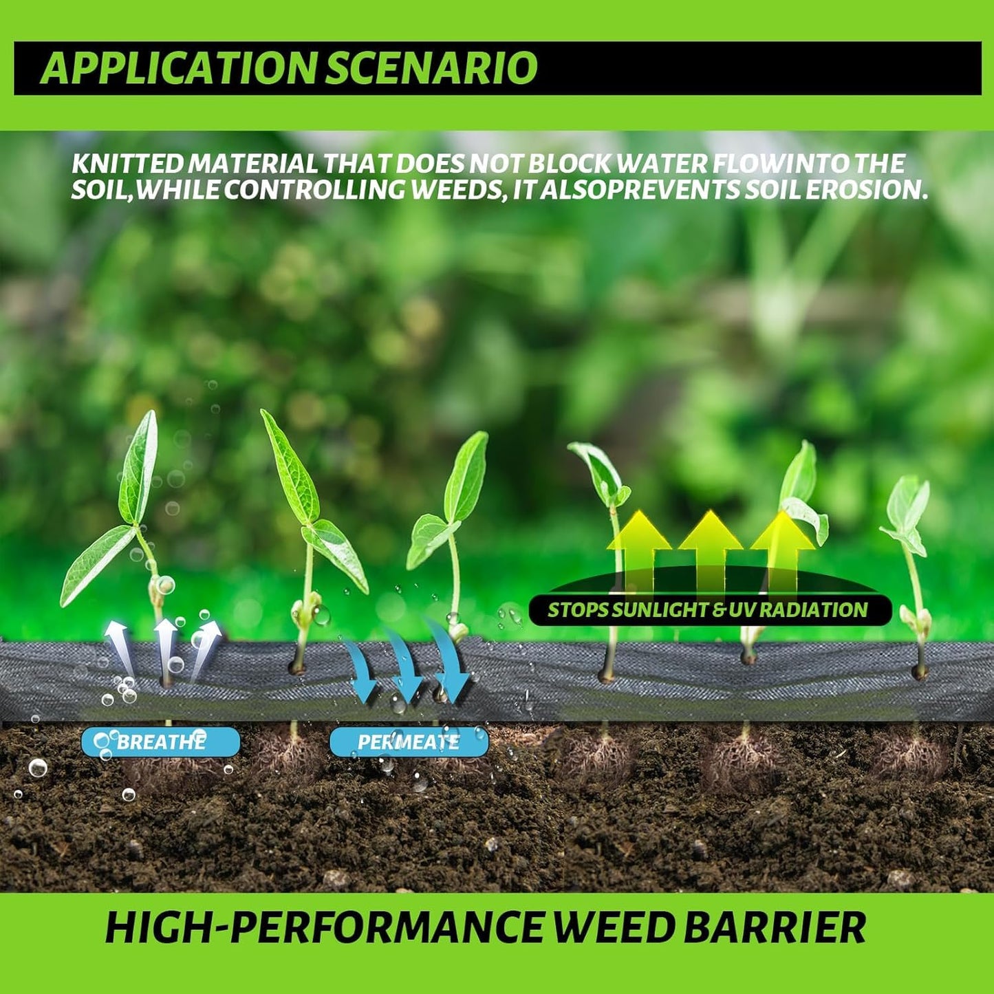 CFTEL 3x100FT Weed Barrier Landscape Fabric Heavy Duty, 3.2oz Durable Geotextile Fabric, Block Gardening Ground Cover Weed Mat, Weed Control Garden Cloth for Landscaping, French Drains, Yard Driveway