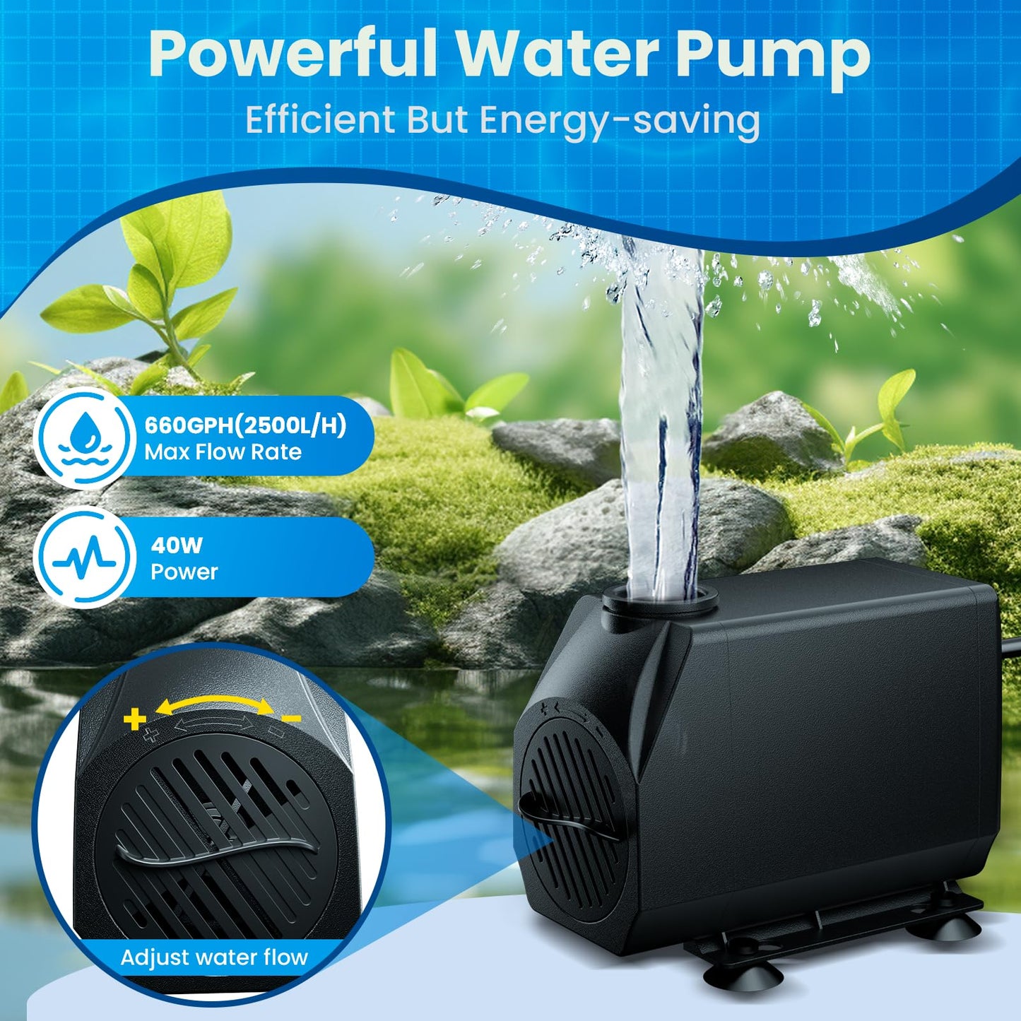 Biling 8 Inch Pond Waterfall Spillway Kit, 304 Stainless Steel Waterfall Box, 40W 660GPH Submersible Pump, 9.8FT Corrugated Tubing & Fittings, Adjustable Flow for Mini Pond & Patio Water Features