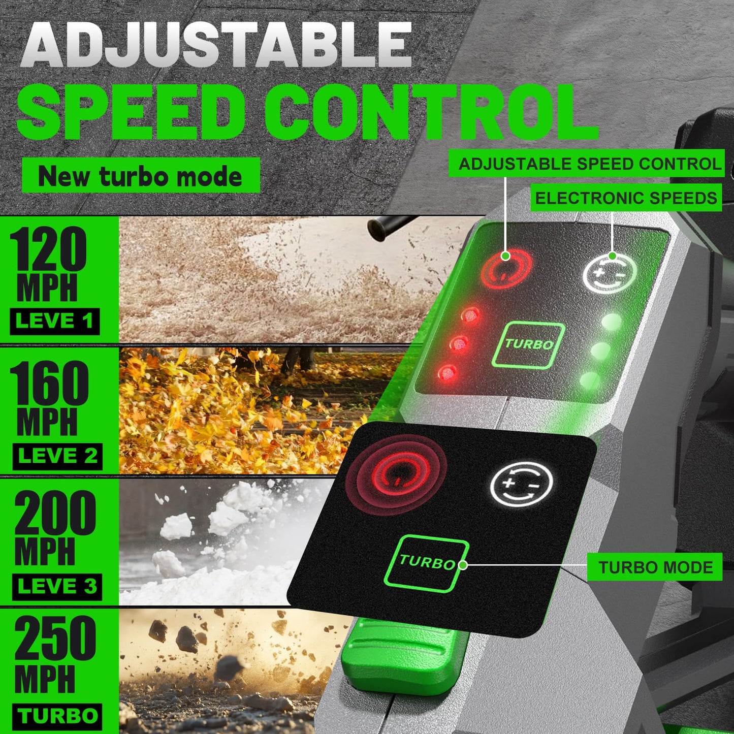 DAPZIOO Leaf Blower Cordless, 950,000 RPM,Turbo Fan 810CFM,4-Speed Mode Portable Lightweight Grass Blower with Battery and Charger,180° Rotatable 2-in-1 Handheld Blower,Lawn Care/Yard/Car/Patio