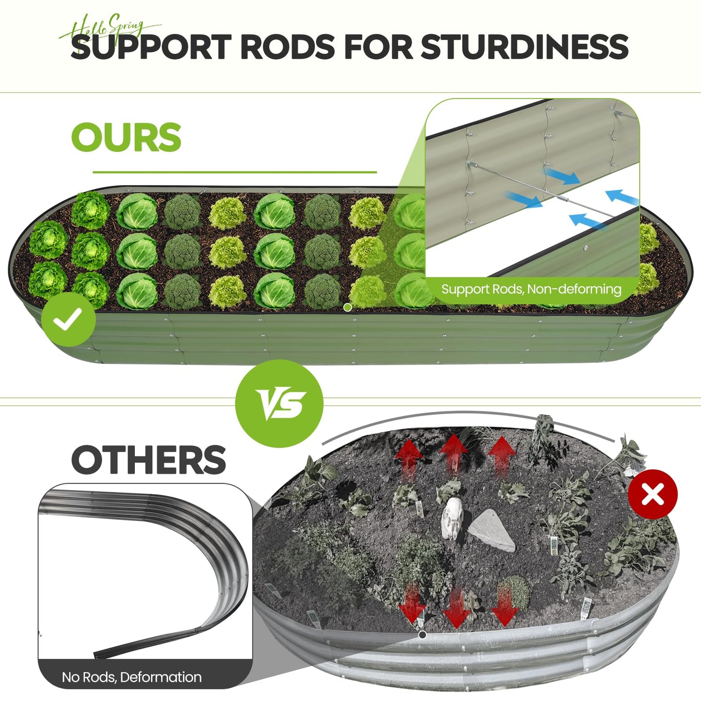 ZORMY Galvanized Raised Garden Bed 1 Pack, 8x2x1ft Oval Metal Planter Box Outdoor with Support Rods & Corner Protection, Planter Beds for Vegetables, Fruits, Flowers (OliveGreen)