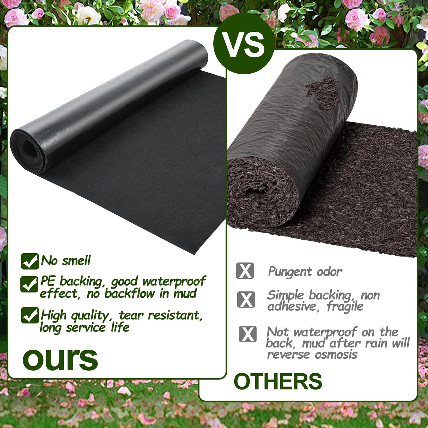 2Pcs Recycled Felt Mulch Mat Roll for Landscaping 8.2'x2' Black Garden Pathway Reusable Fabric Walkway Mat Permanent Mulch Sturdy Bed Liner Edging Border for Plants Vegetables Flower Weed Barrier