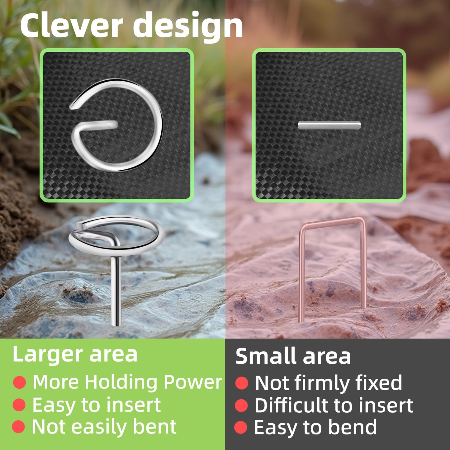 240Pcs Thick 8 Gauge 0.16 in Circle Top Landscape Fabric Pins Hard Holding,6 Inch Galvanized Landscape Fabric Stakes, for Tent, Weed Barrier Fabric, Plant Cover,Landscape Pins Stronger Not Easy Bend