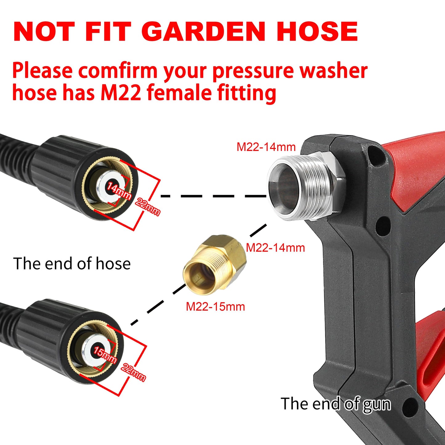 Tool Daily Short Pressure Washer Gun with Foam Cannon, 1/4 Inch Quick Connector, with 5 Pressure Washer Nozzle Tips, 1 Liter
