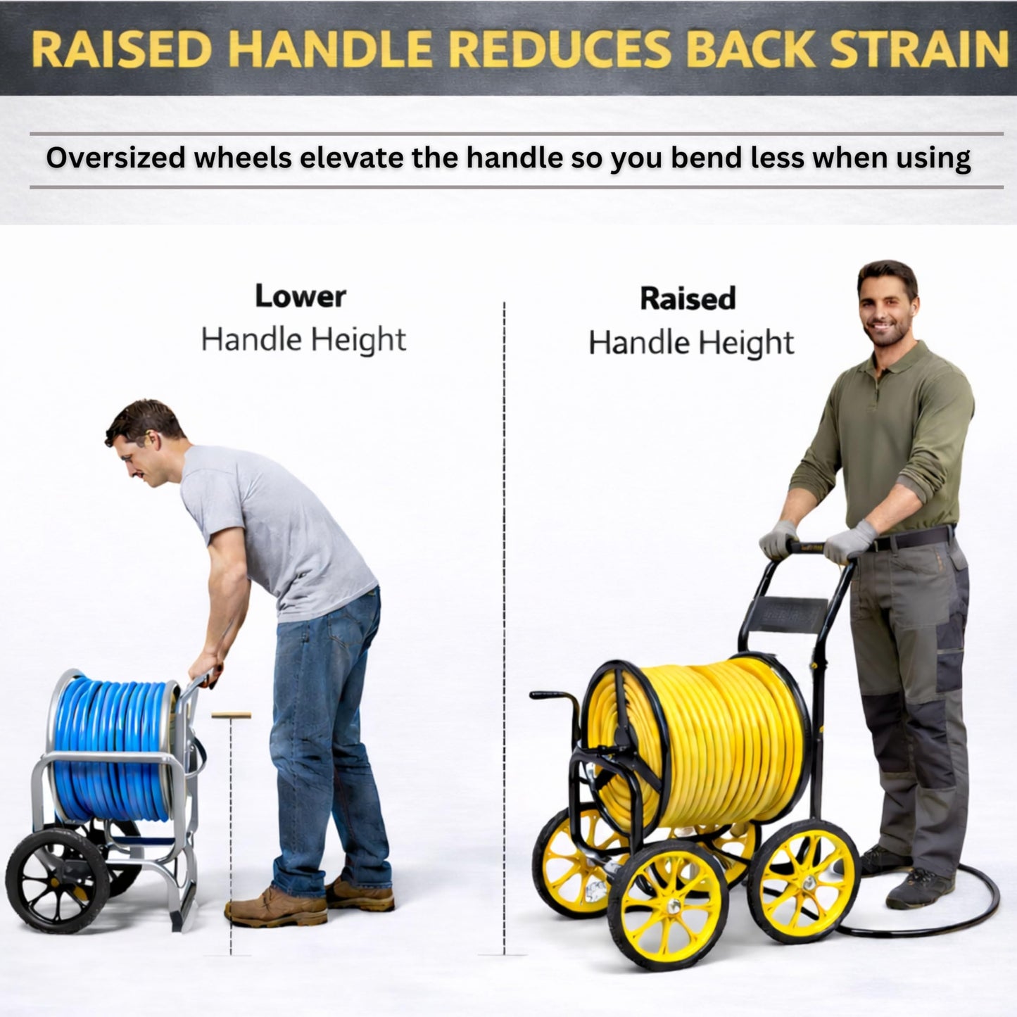 Real Hose Storage Garden Hose Reel Cart, Heavy Duty Hose Reel with Wheels, Outdoor Water Hose Reel for Backyard, Garden, or Lawn, Metal Hose Carts (400ft Hose Carriage)