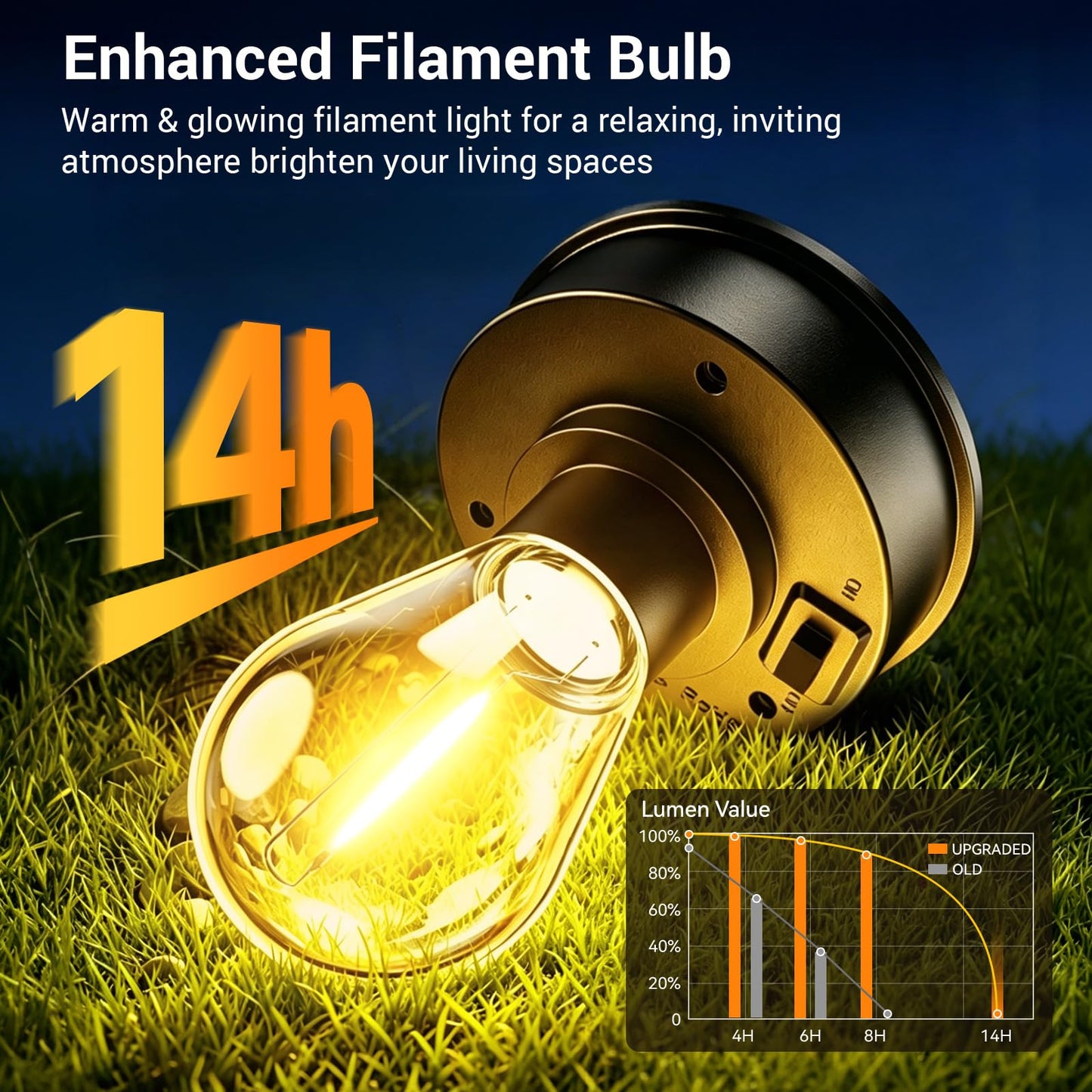 Tuyluxe Solar Lantern Outdoor Waterproof, 4 Pack Upgraded Metal Bright Hanging Solar Lights with Clip, Solar Powered Hanging Lanterns for Outside Patio Porch Garden Decorative