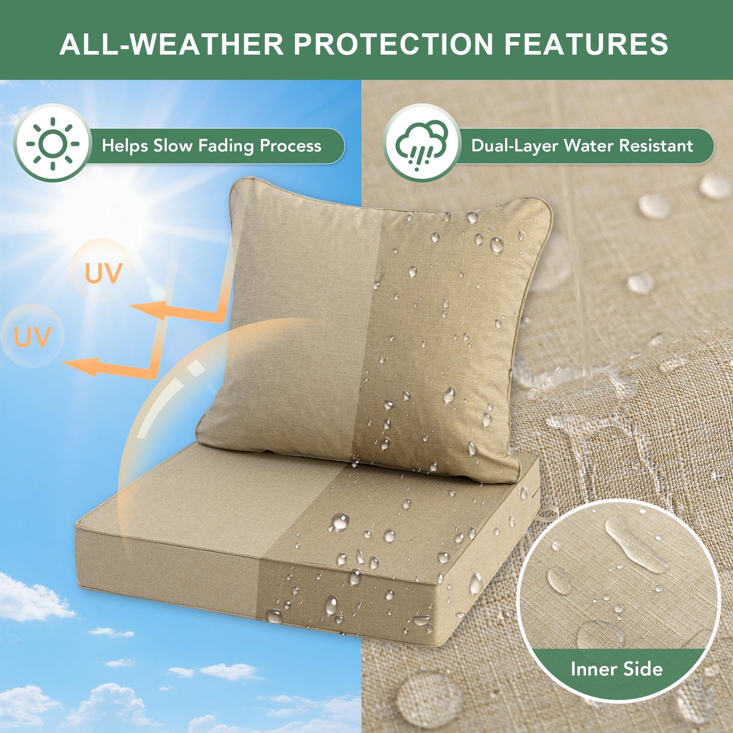 Summsun Outdoor Chair Cushions Set of 4, Faux Linen Patio Furniture Cushions, Water Resistant Backrest and Deep Seat Cushion Set with Ties, Removable Cover, Non-Slip Bottom, 24 x 24 Inch, Nature